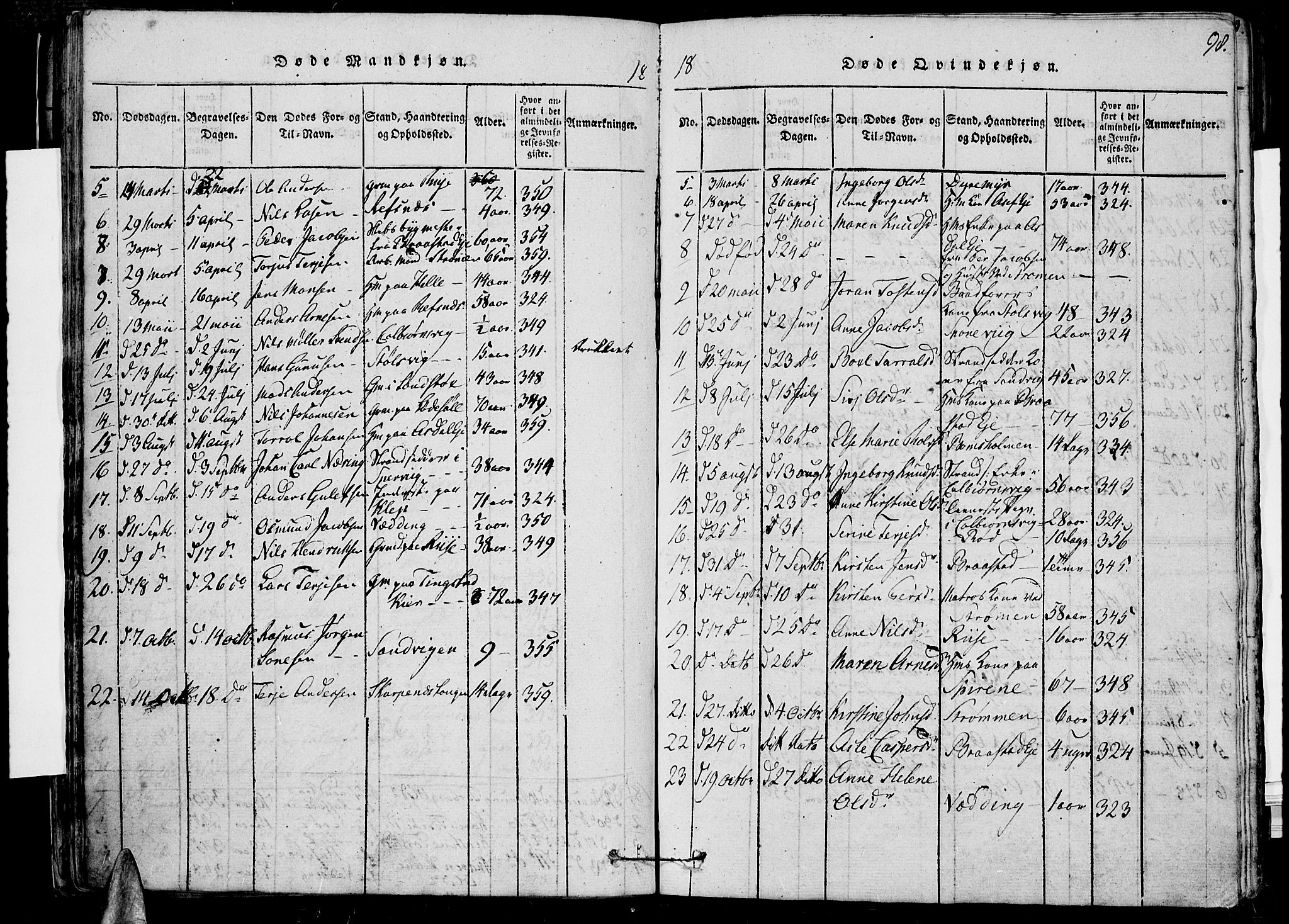 Øyestad sokneprestkontor, AV/SAK-1111-0049/F/Fb/L0003: Parish register (copy) no. B 3, 1816-1827, p. 98