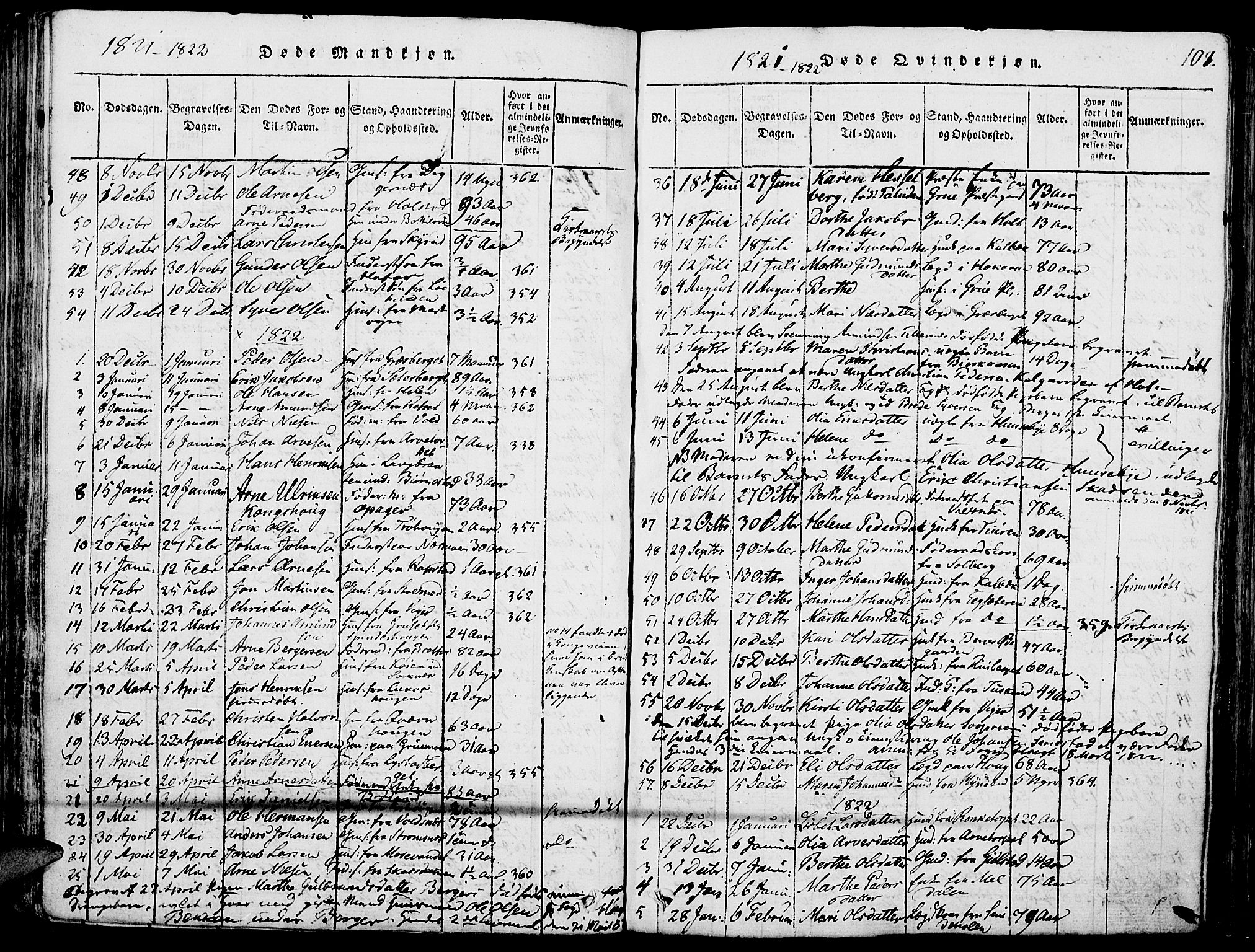 Grue prestekontor, AV/SAH-PREST-036/H/Ha/Haa/L0006: Parish register (official) no. 6, 1814-1830, p. 108