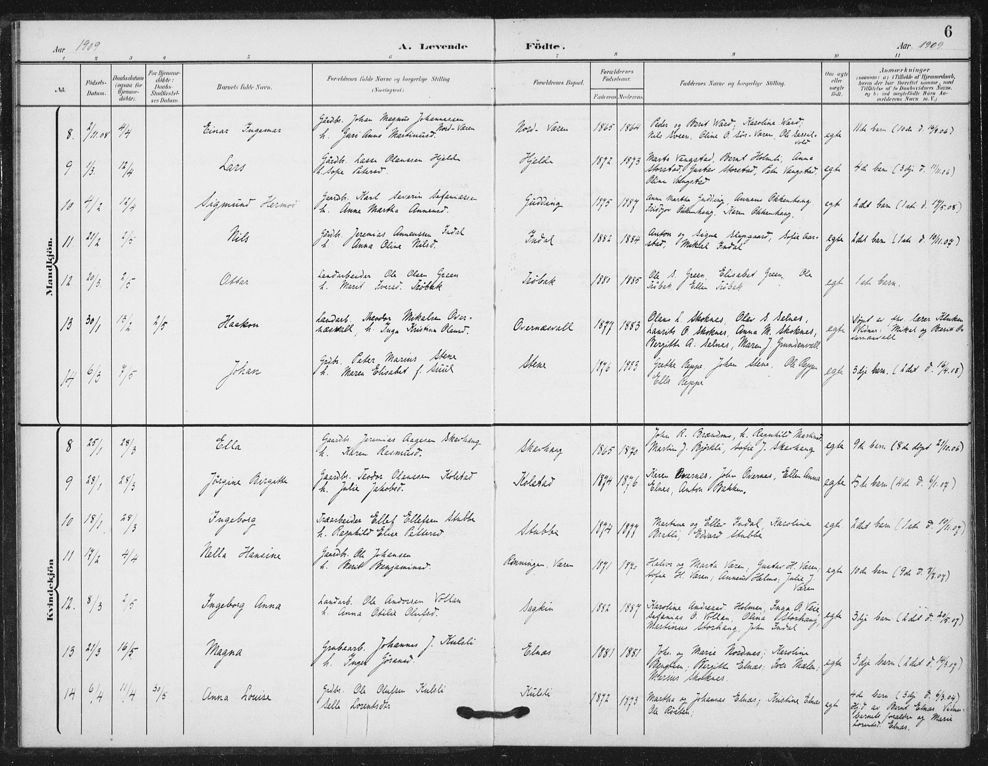 Ministerialprotokoller, klokkerbøker og fødselsregistre - Nord-Trøndelag, SAT/A-1458/724/L0264: Parish register (official) no. 724A02, 1908-1915, p. 6