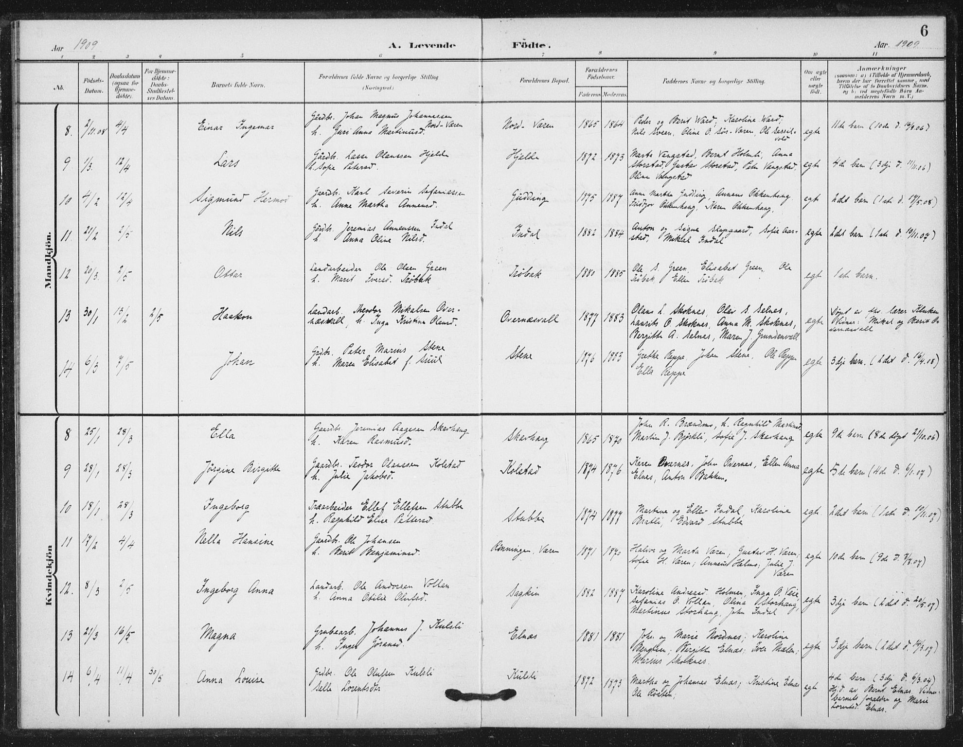 Ministerialprotokoller, klokkerbøker og fødselsregistre - Nord-Trøndelag, AV/SAT-A-1458/724/L0264: Parish register (official) no. 724A02, 1908-1915, p. 6