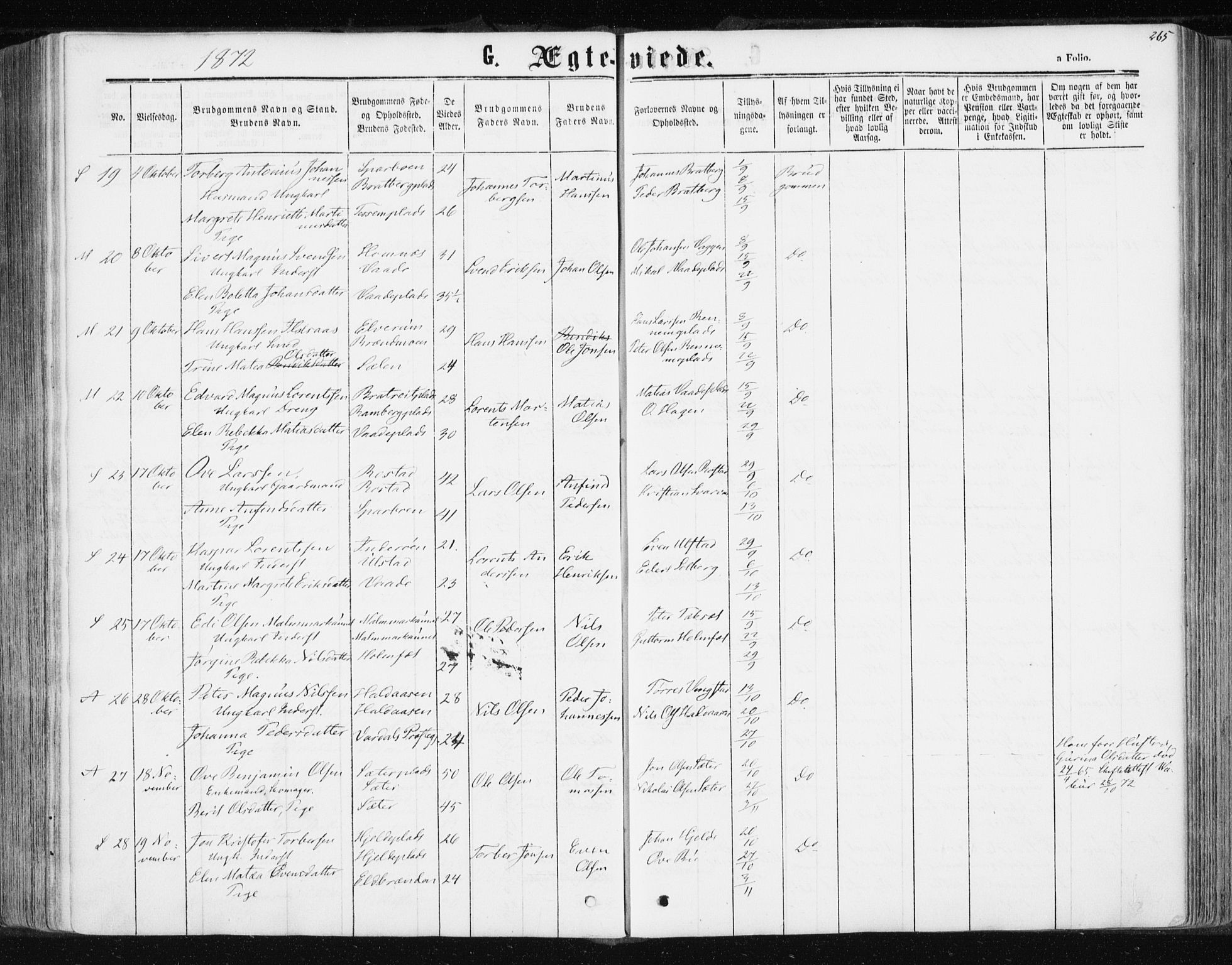 Ministerialprotokoller, klokkerbøker og fødselsregistre - Nord-Trøndelag, SAT/A-1458/741/L0394: Parish register (official) no. 741A08, 1864-1877, p. 265