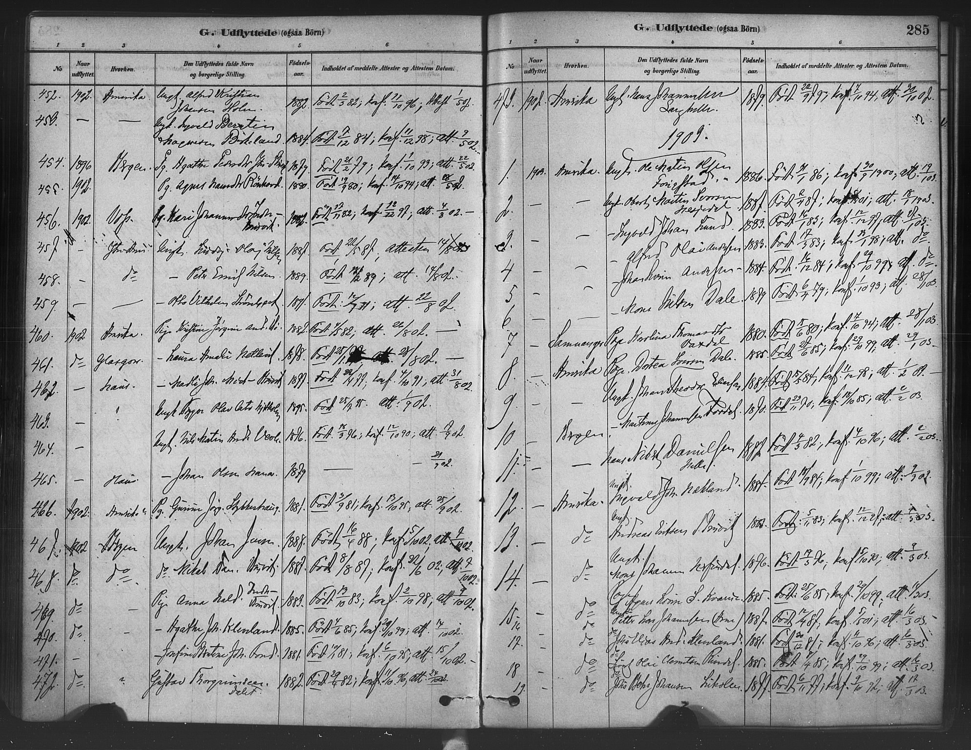 Bruvik Sokneprestembete, SAB/A-74701/H/Haa: Parish register (official) no. B 1, 1878-1904, p. 285