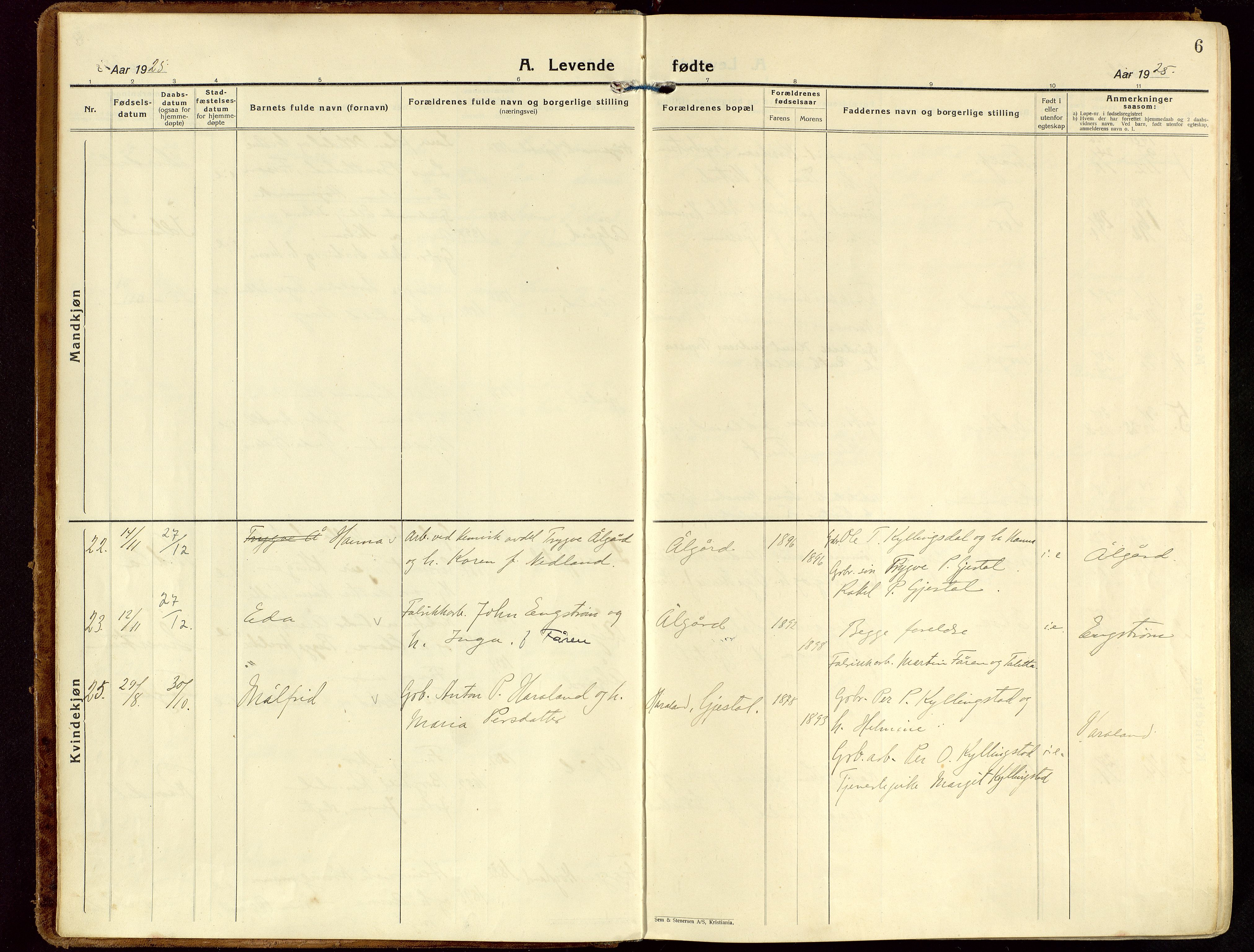 Gjesdal sokneprestkontor, AV/SAST-A-101796/003/O/L0001: Parish register (official) no. A 1, 1925-1949, p. 6