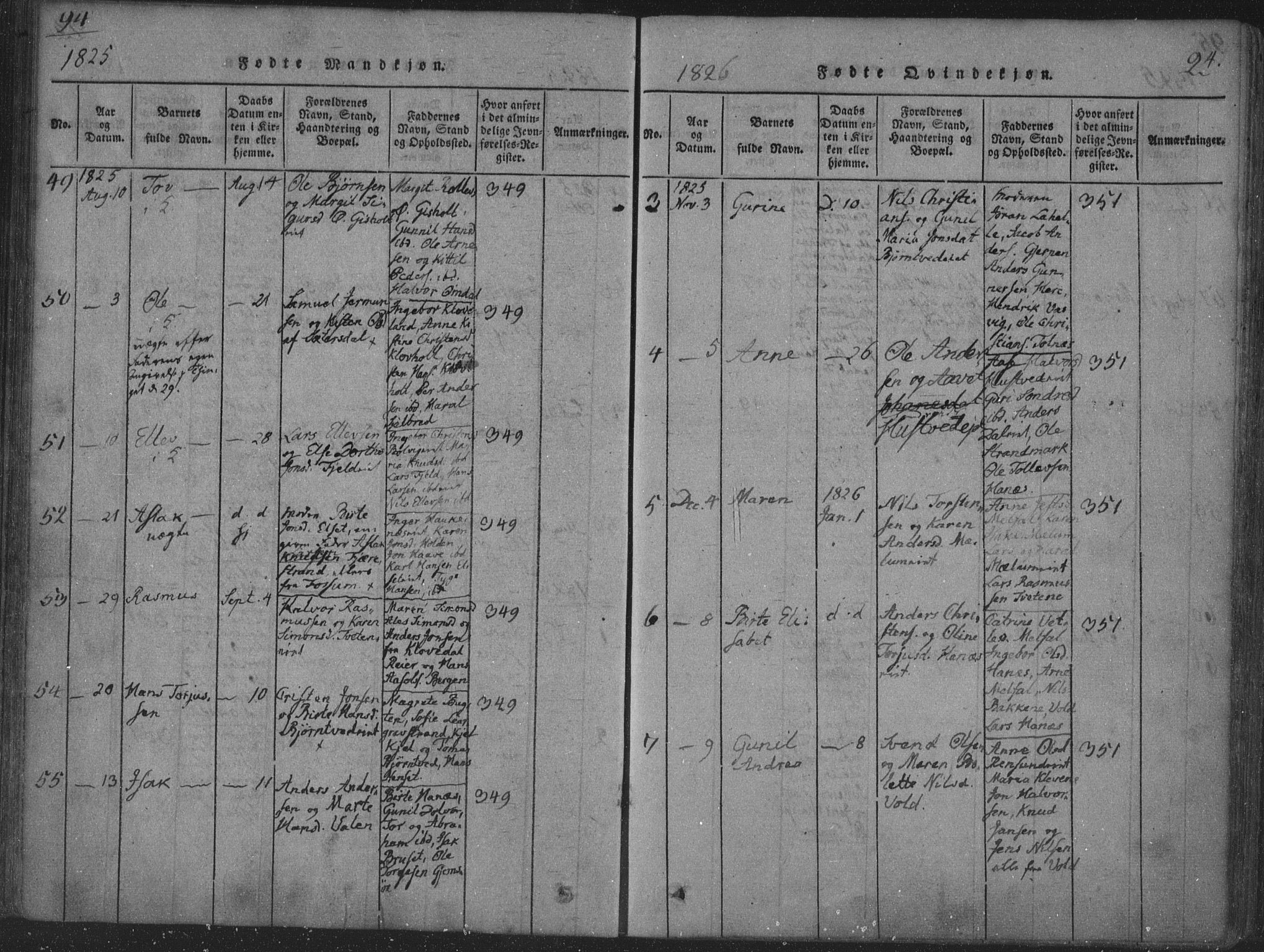Solum kirkebøker, SAKO/A-306/F/Fa/L0004: Parish register (official) no. I 4, 1814-1833, p. 94