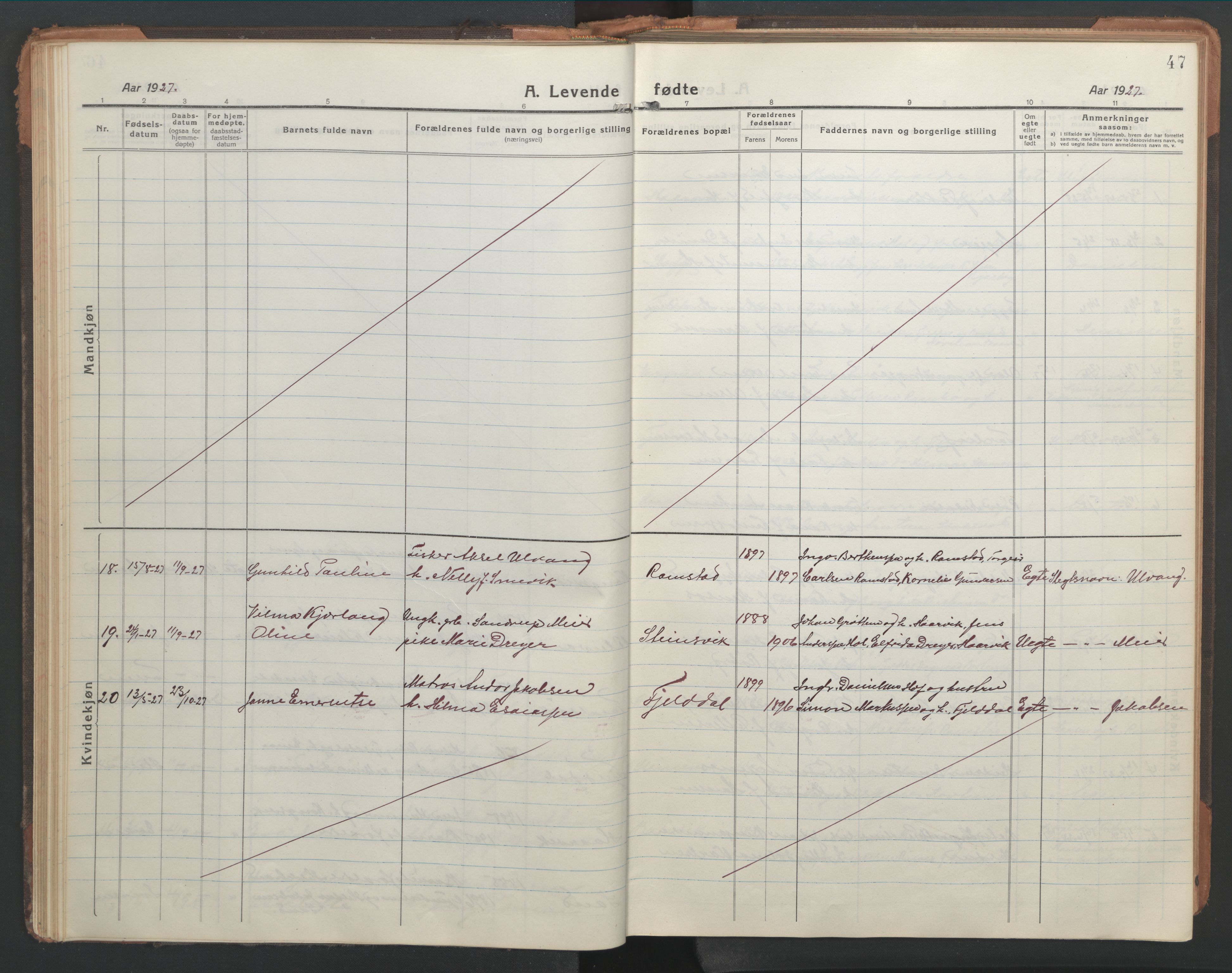 Ministerialprotokoller, klokkerbøker og fødselsregistre - Nordland, AV/SAT-A-1459/865/L0933: Parish register (copy) no. 865C05, 1917-1947, p. 47