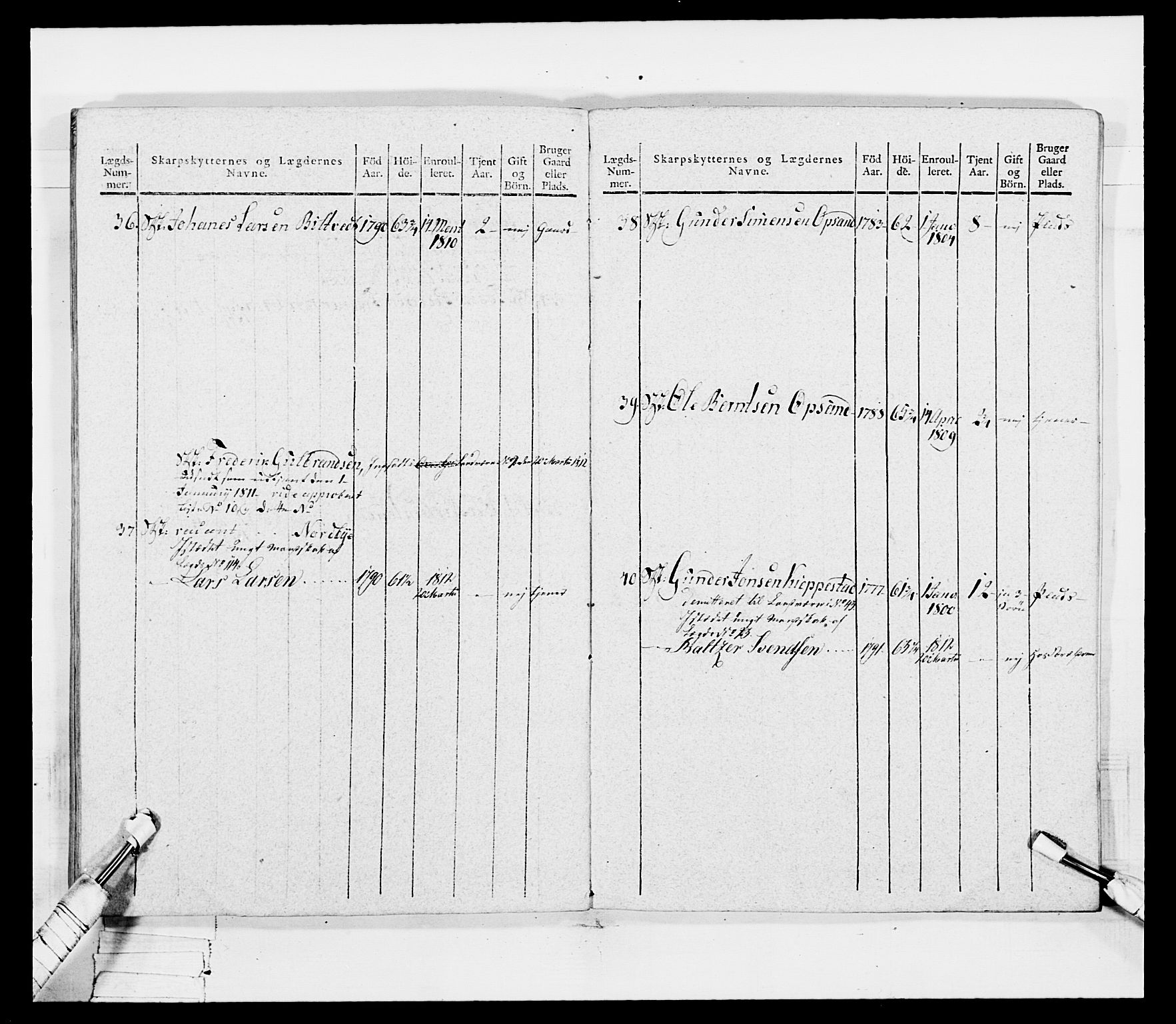 Generalitets- og kommissariatskollegiet, Det kongelige norske kommissariatskollegium, AV/RA-EA-5420/E/Eh/L0049: Akershusiske skarpskytterregiment, 1812, p. 509