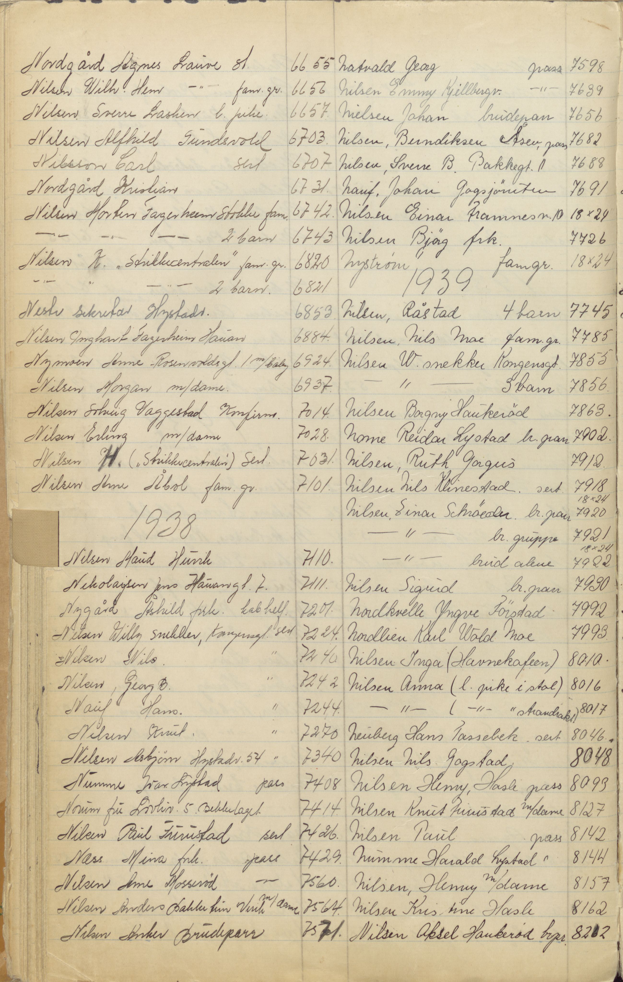 Pa 1494 - Jørgensen, Antonius. Fotograf, VEMU/A-2760/F/Fa, 1927-2004, p. 161