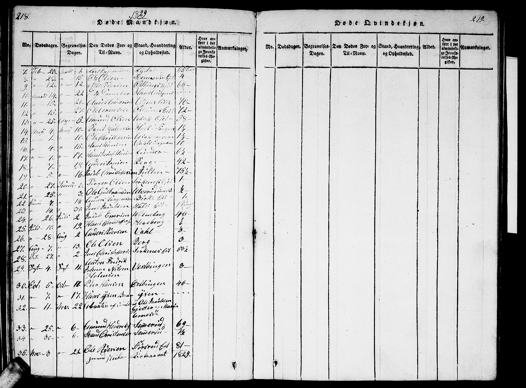 Sørum prestekontor Kirkebøker, AV/SAO-A-10303/G/Ga/L0001: Parish register (copy) no. I 1, 1814-1829, p. 218-219