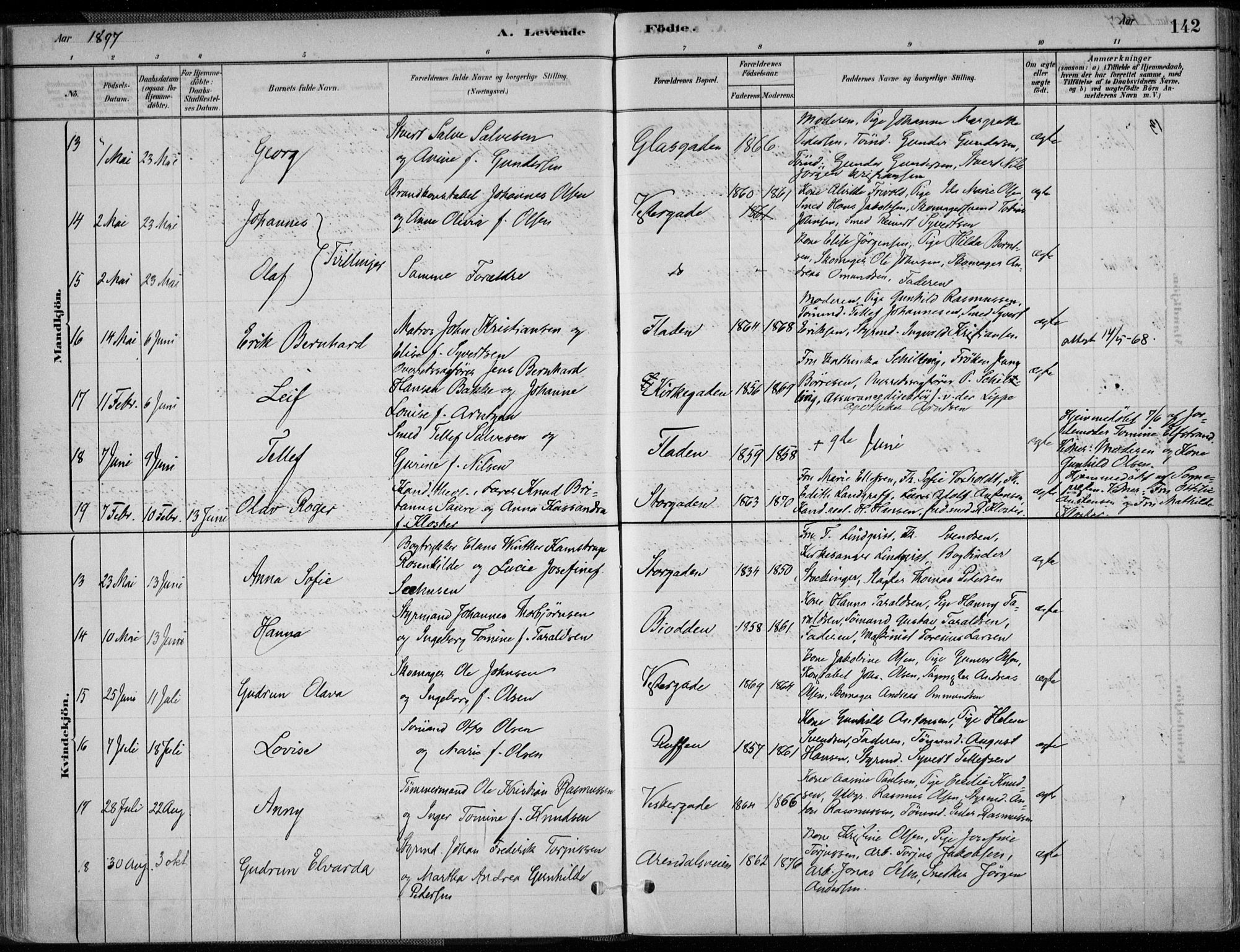 Grimstad sokneprestkontor, SAK/1111-0017/F/Fa/L0003: Parish register (official) no. A 2, 1882-1912, p. 142