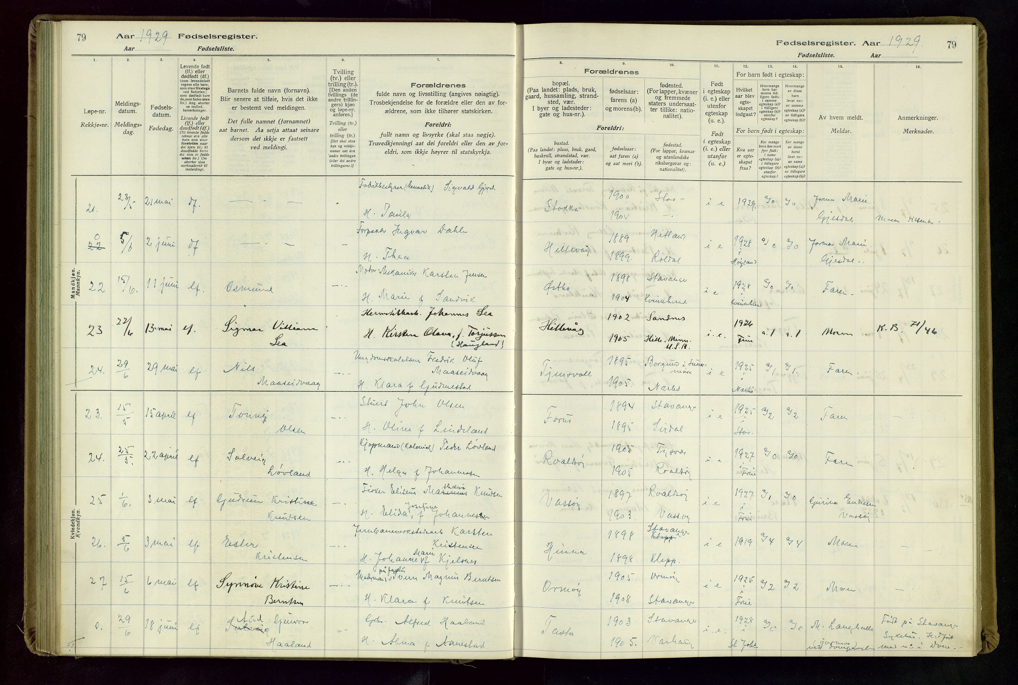 Hetland sokneprestkontor, AV/SAST-A-101826/70/704BA/L0004: Birth register no. 4, 1923-1937, p. 79