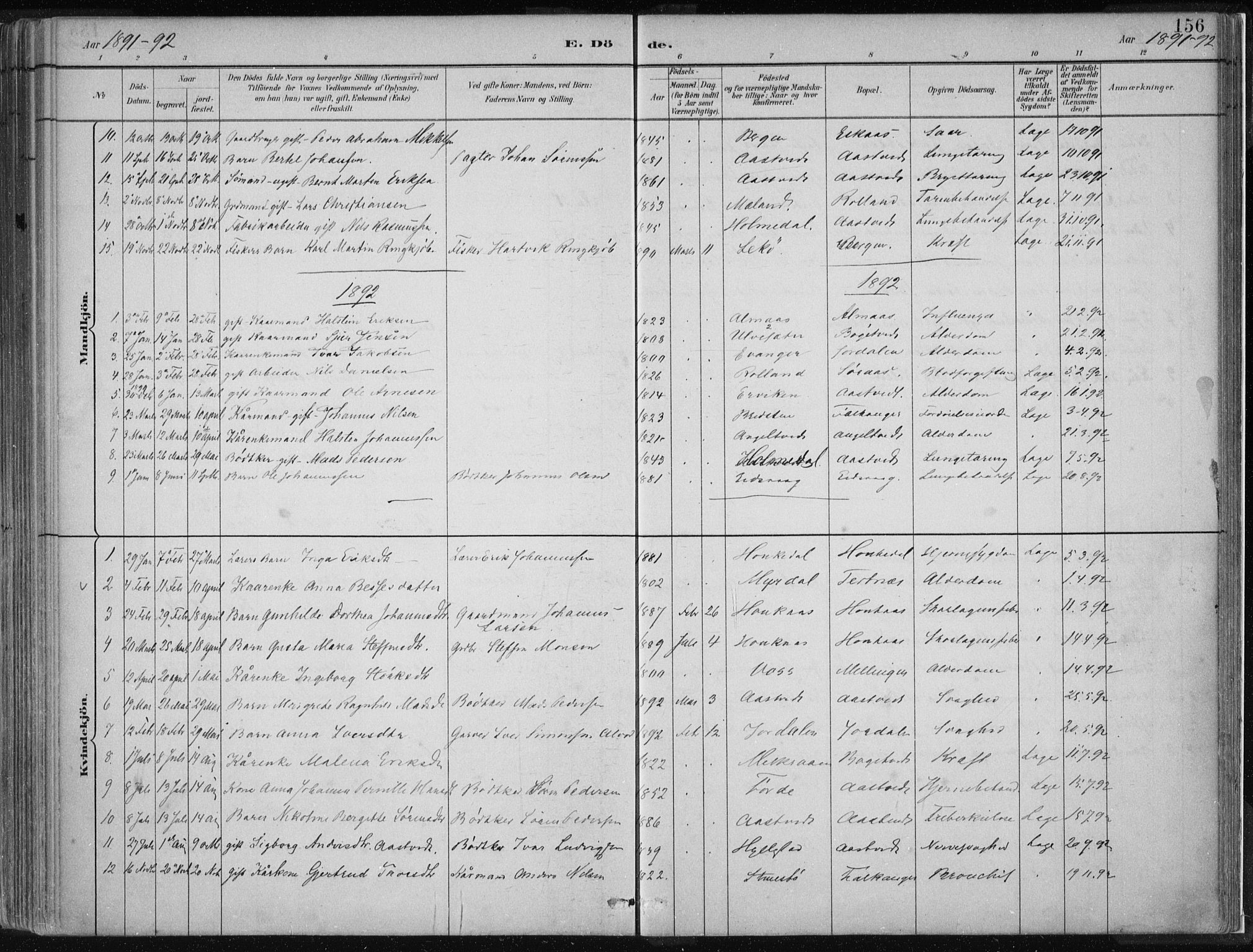 Hamre sokneprestembete, SAB/A-75501/H/Ha/Haa/Haad/L0001: Parish register (official) no. D  1, 1882-1906, p. 156