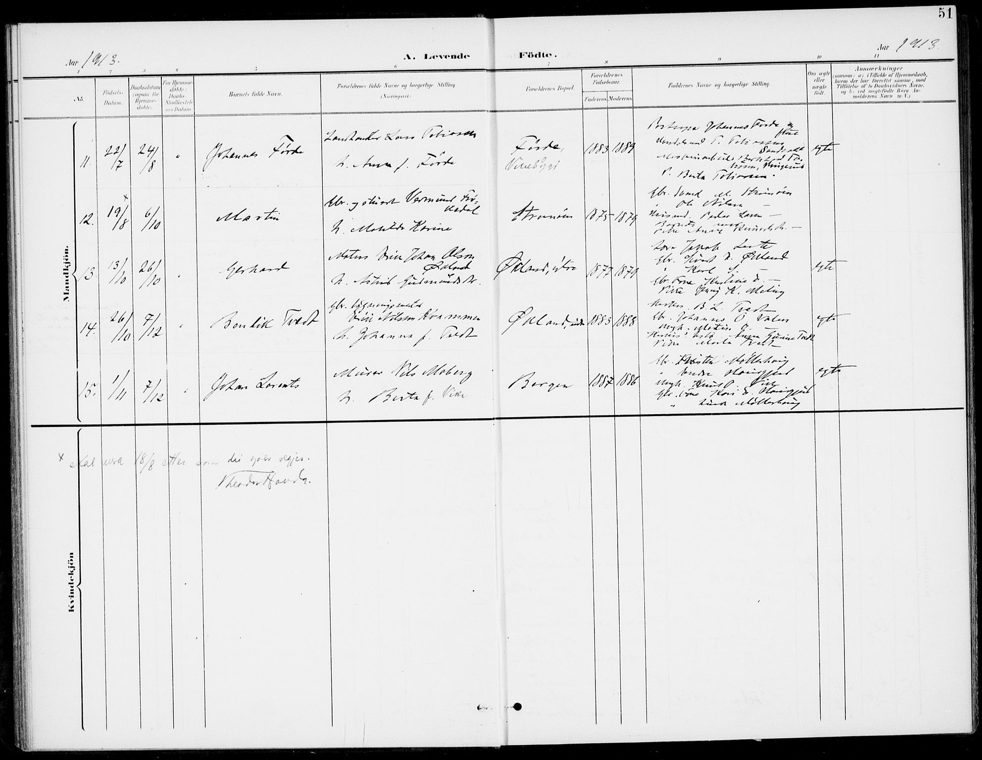 Sveio Sokneprestembete, AV/SAB-A-78501/H/Haa: Parish register (official) no. C 3, 1899-1916, p. 51