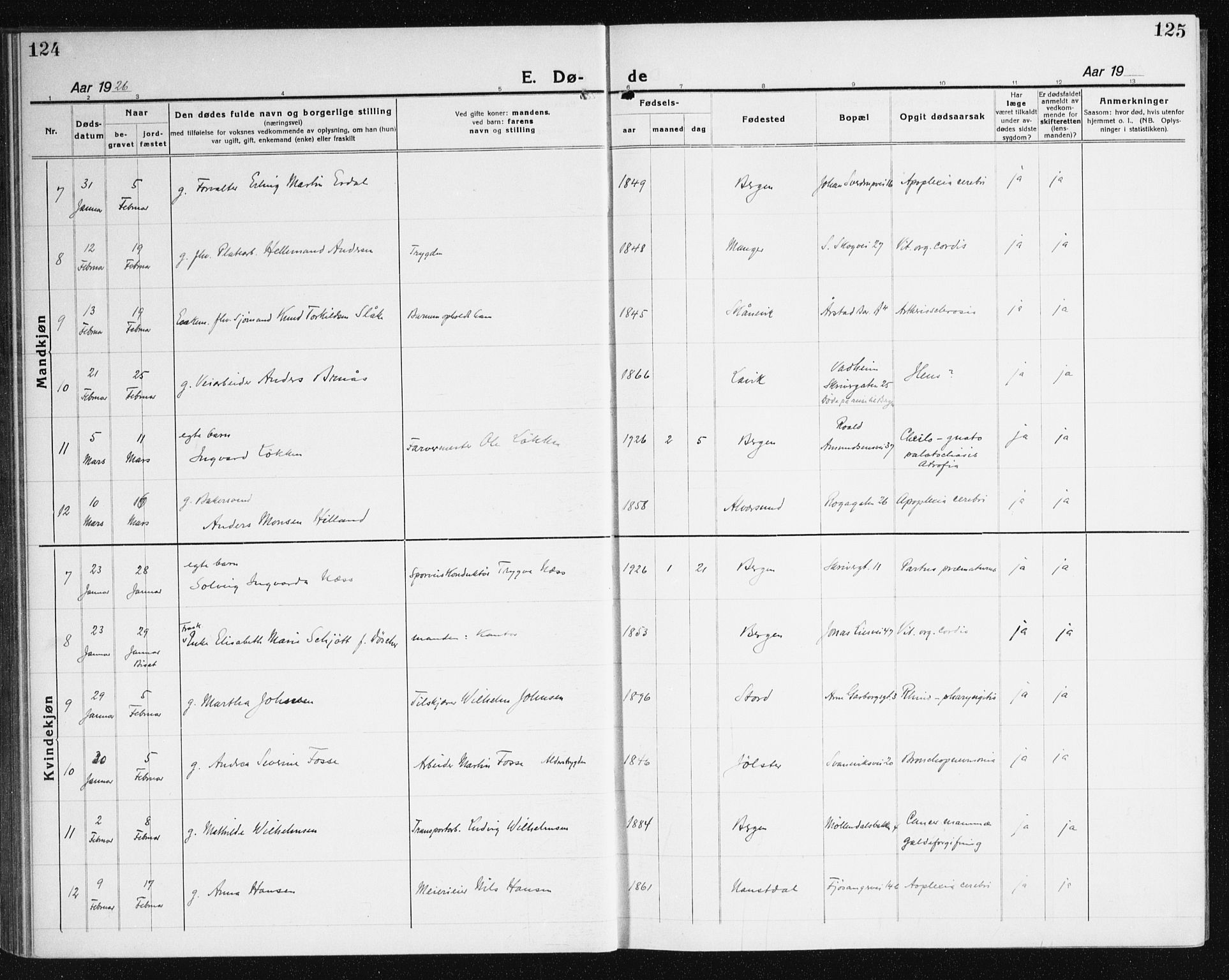 Årstad Sokneprestembete, AV/SAB-A-79301/H/Haa/L0010: Parish register (official) no. E 1, 1921-1940, p. 124-125