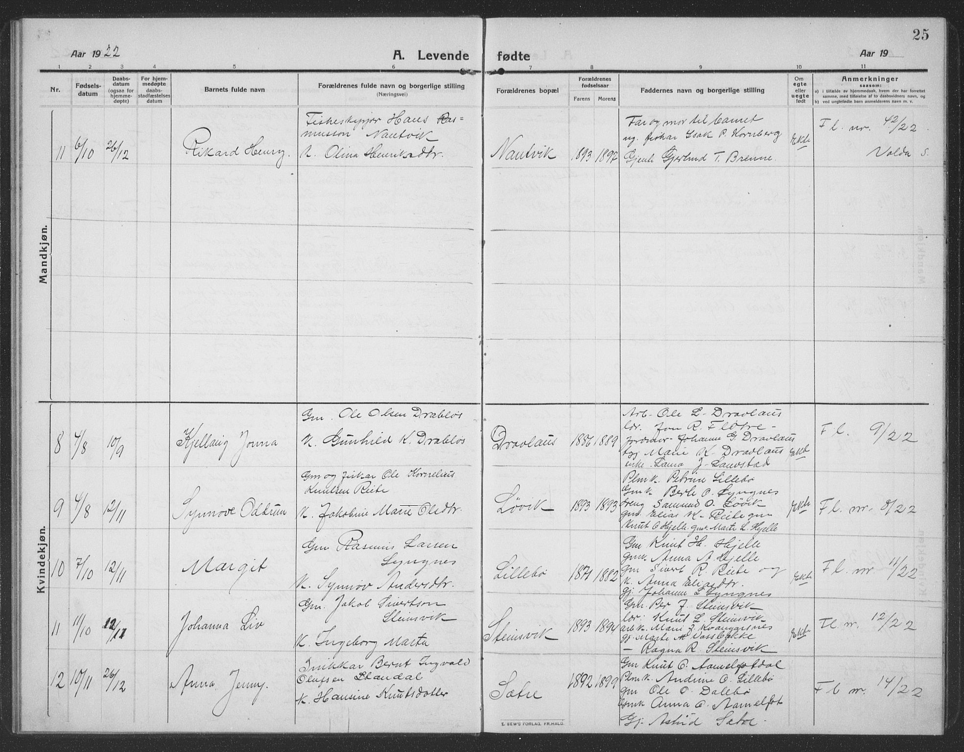 Ministerialprotokoller, klokkerbøker og fødselsregistre - Møre og Romsdal, AV/SAT-A-1454/512/L0169: Parish register (copy) no. 512C01, 1910-1935, p. 25