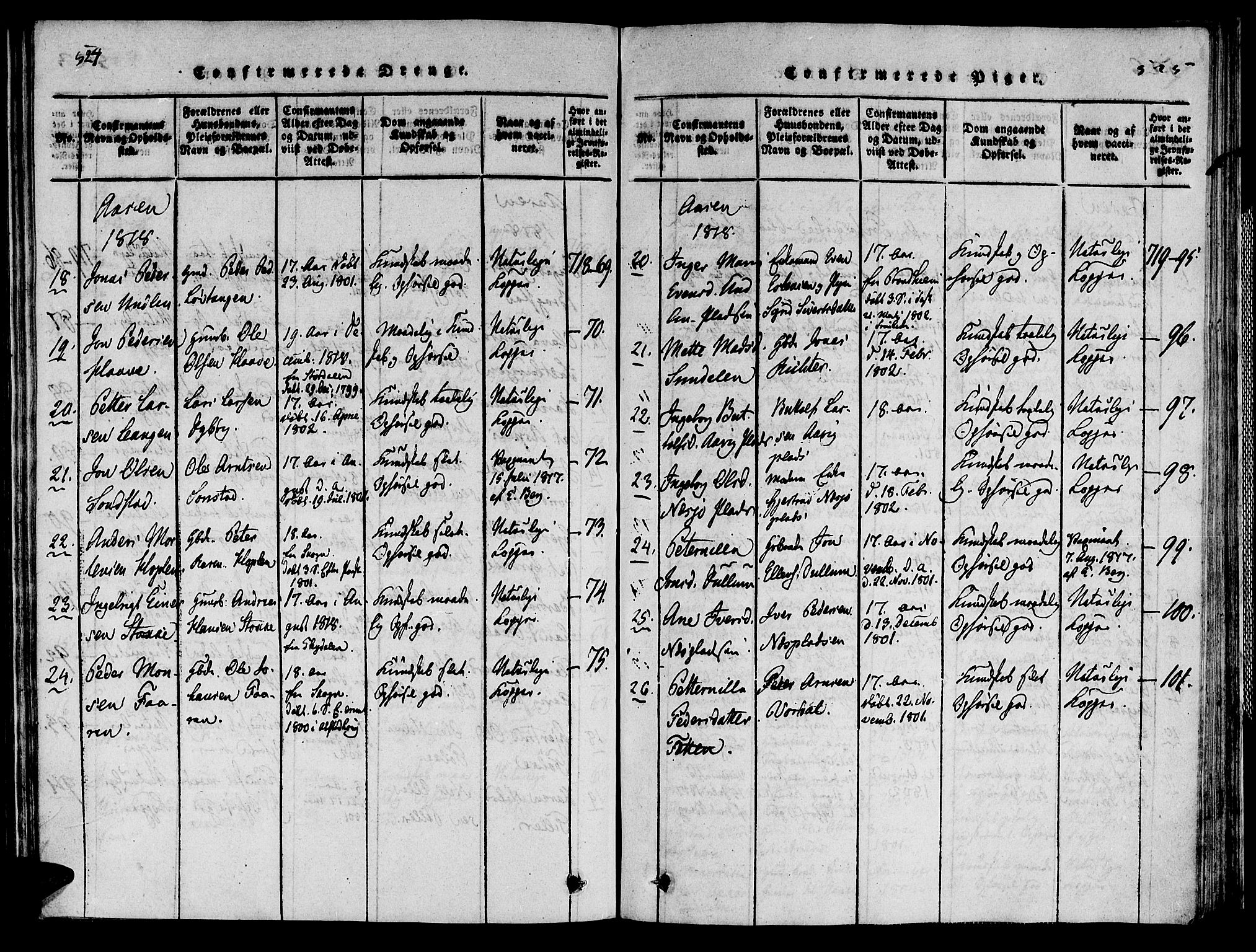 Ministerialprotokoller, klokkerbøker og fødselsregistre - Nord-Trøndelag, SAT/A-1458/713/L0112: Parish register (official) no. 713A04 /2, 1817-1827, p. 524-525