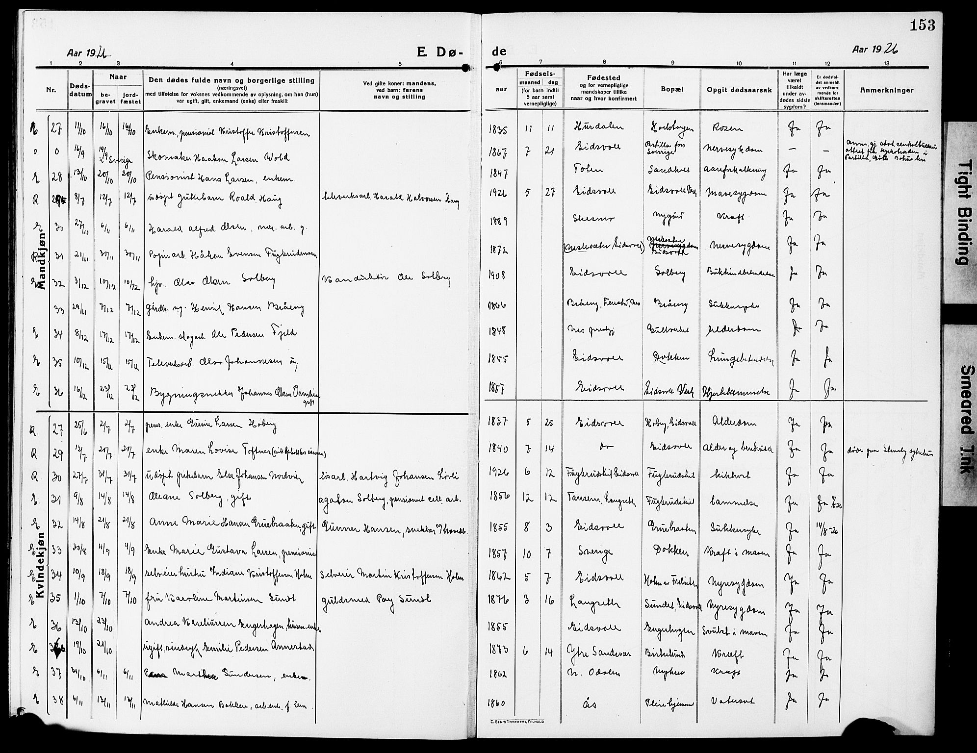 Eidsvoll prestekontor Kirkebøker, AV/SAO-A-10888/G/Ga/L0009: Parish register (copy) no. I 9, 1914-1927, p. 153