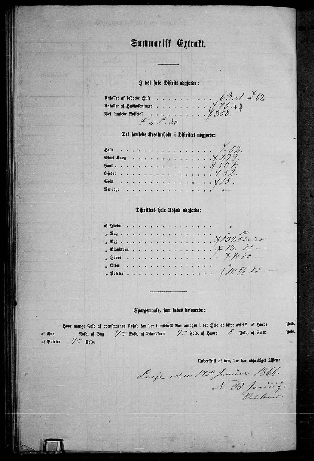 RA, 1865 census for Lesja, 1865, p. 115