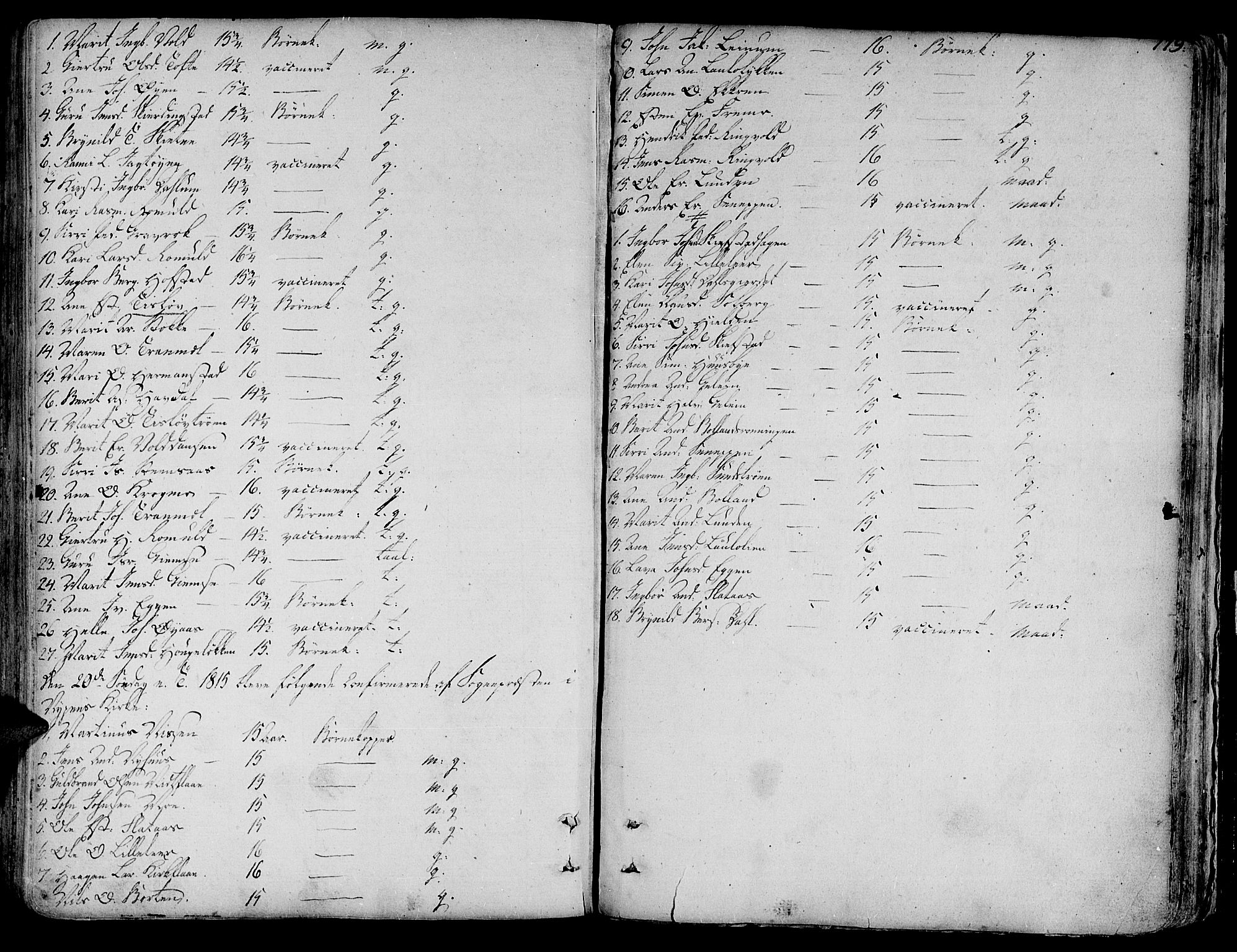 Ministerialprotokoller, klokkerbøker og fødselsregistre - Sør-Trøndelag, AV/SAT-A-1456/691/L1064: Parish register (official) no. 691A02 /4, 1768-1815, p. 179