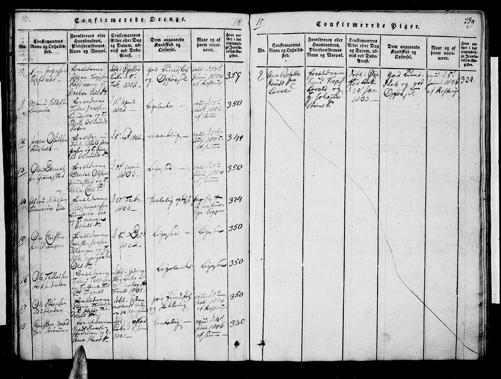 Øyestad sokneprestkontor, SAK/1111-0049/F/Fa/L0012: Parish register (official) no. A 12, 1816-1827, p. 239