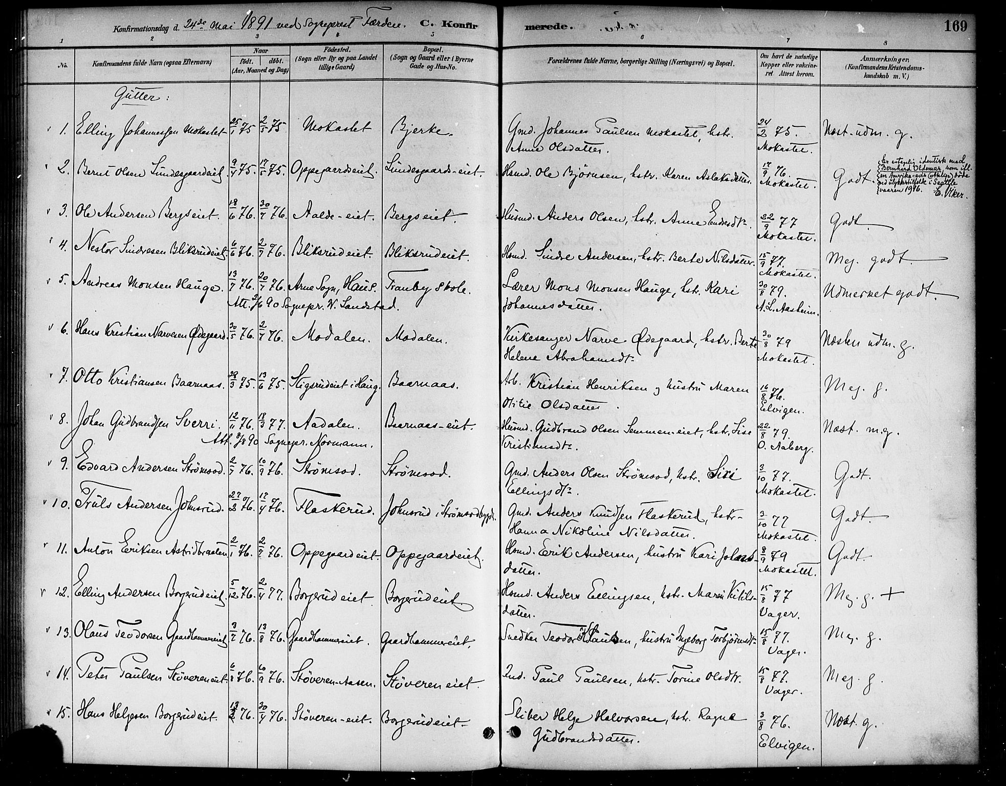 Lunder kirkebøker, SAKO/A-629/G/Ga/L0004: Parish register (copy) no. I 4, 1889-1917, p. 169