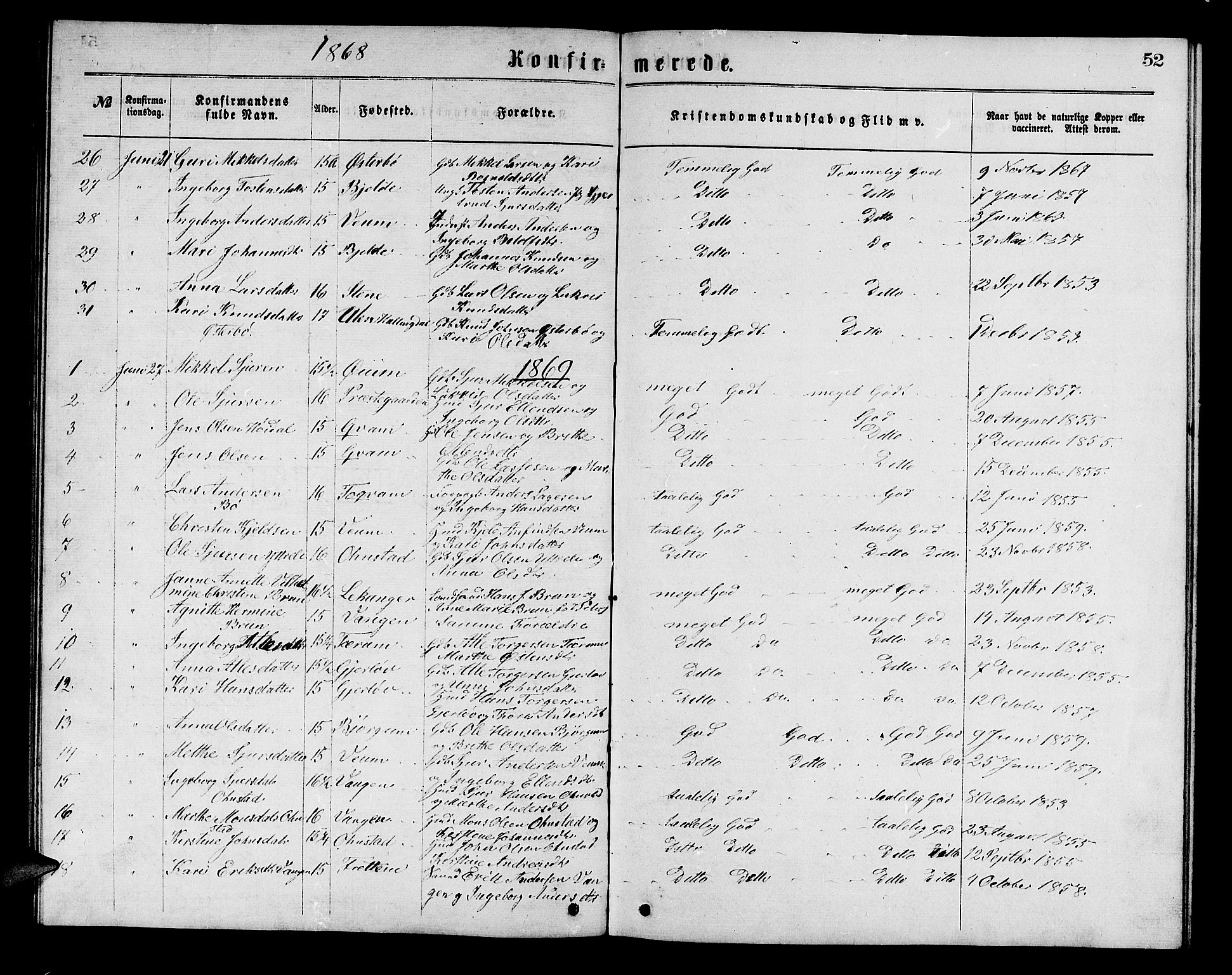 Aurland sokneprestembete, SAB/A-99937/H/Hb/Hba/L0001: Parish register (copy) no. A 1, 1868-1881, p. 52