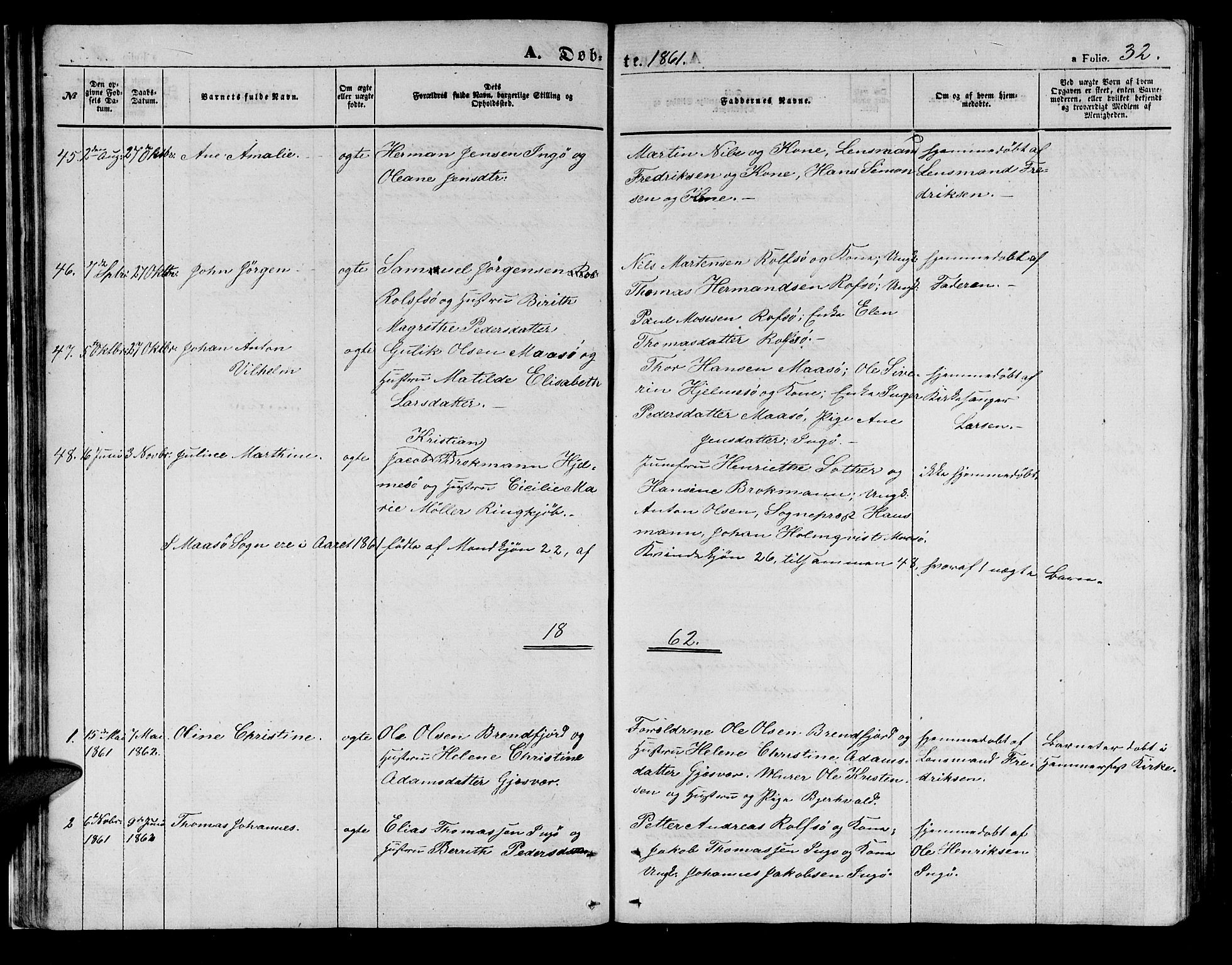 Måsøy sokneprestkontor, SATØ/S-1348/H/Hb/L0001klokker: Parish register (copy) no. 1, 1852-1877, p. 32