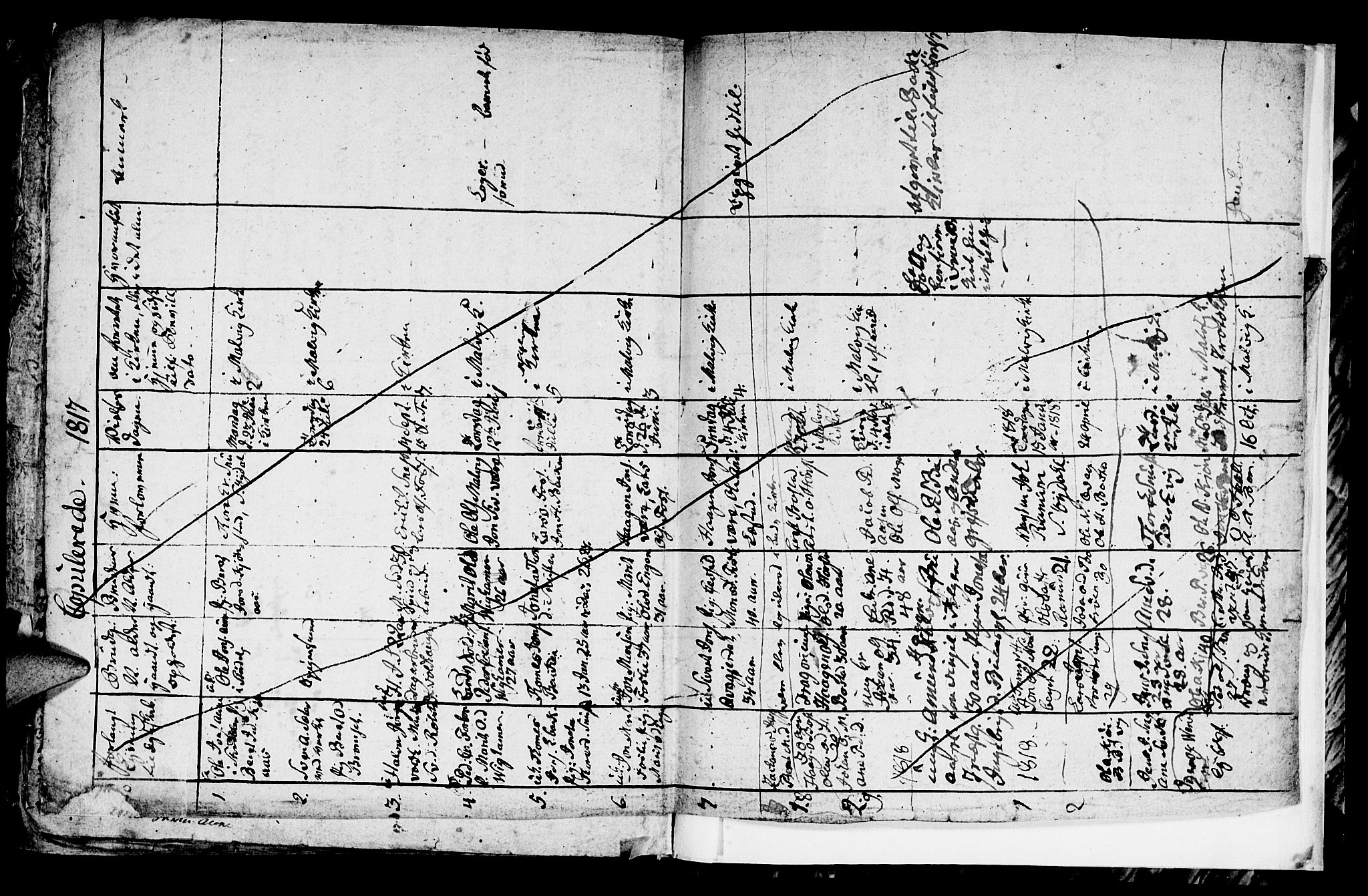 Ministerialprotokoller, klokkerbøker og fødselsregistre - Sør-Trøndelag, SAT/A-1456/616/L0419: Parish register (copy) no. 616C02, 1797-1816
