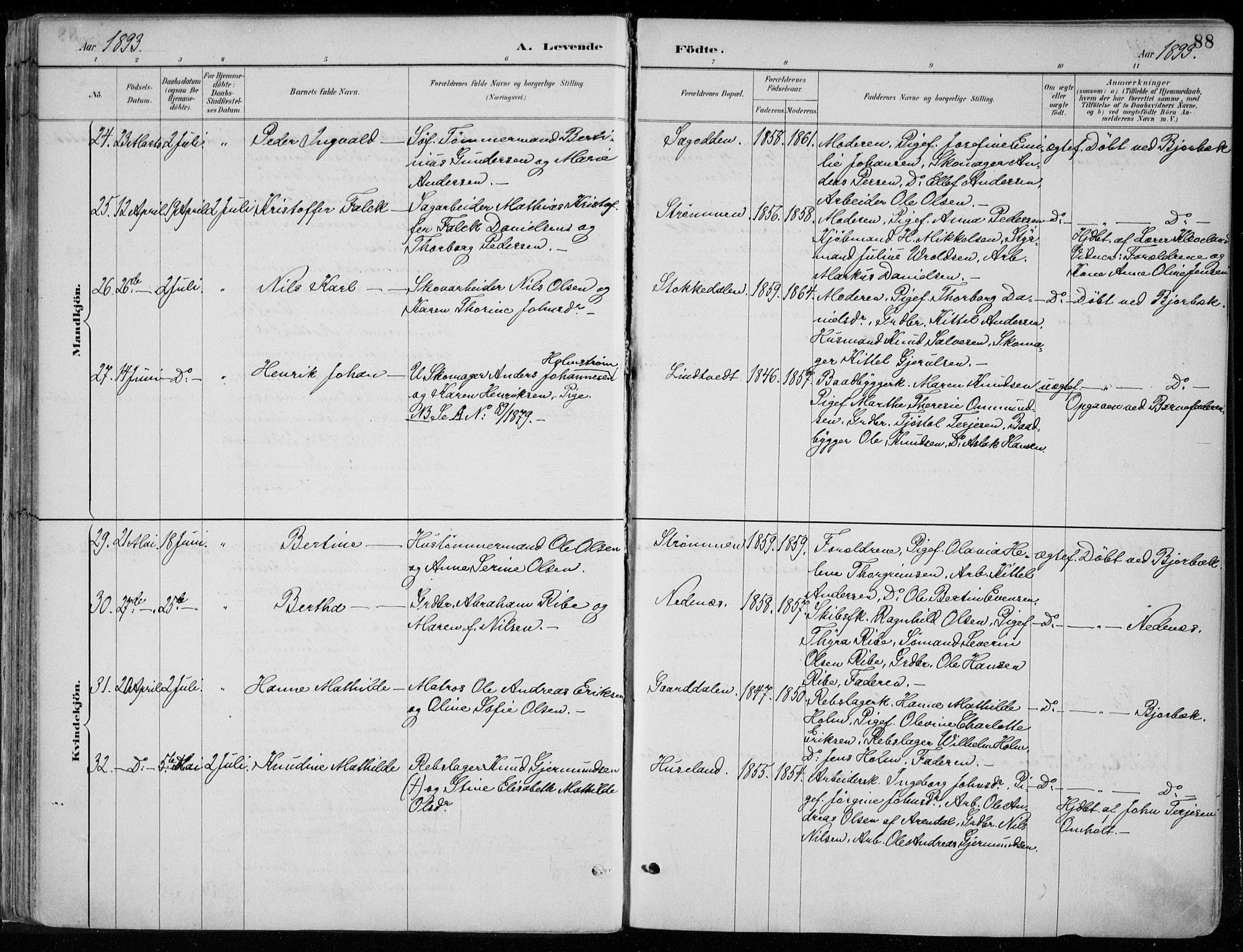 Øyestad sokneprestkontor, AV/SAK-1111-0049/F/Fa/L0017: Parish register (official) no. A 17, 1887-1896, p. 88