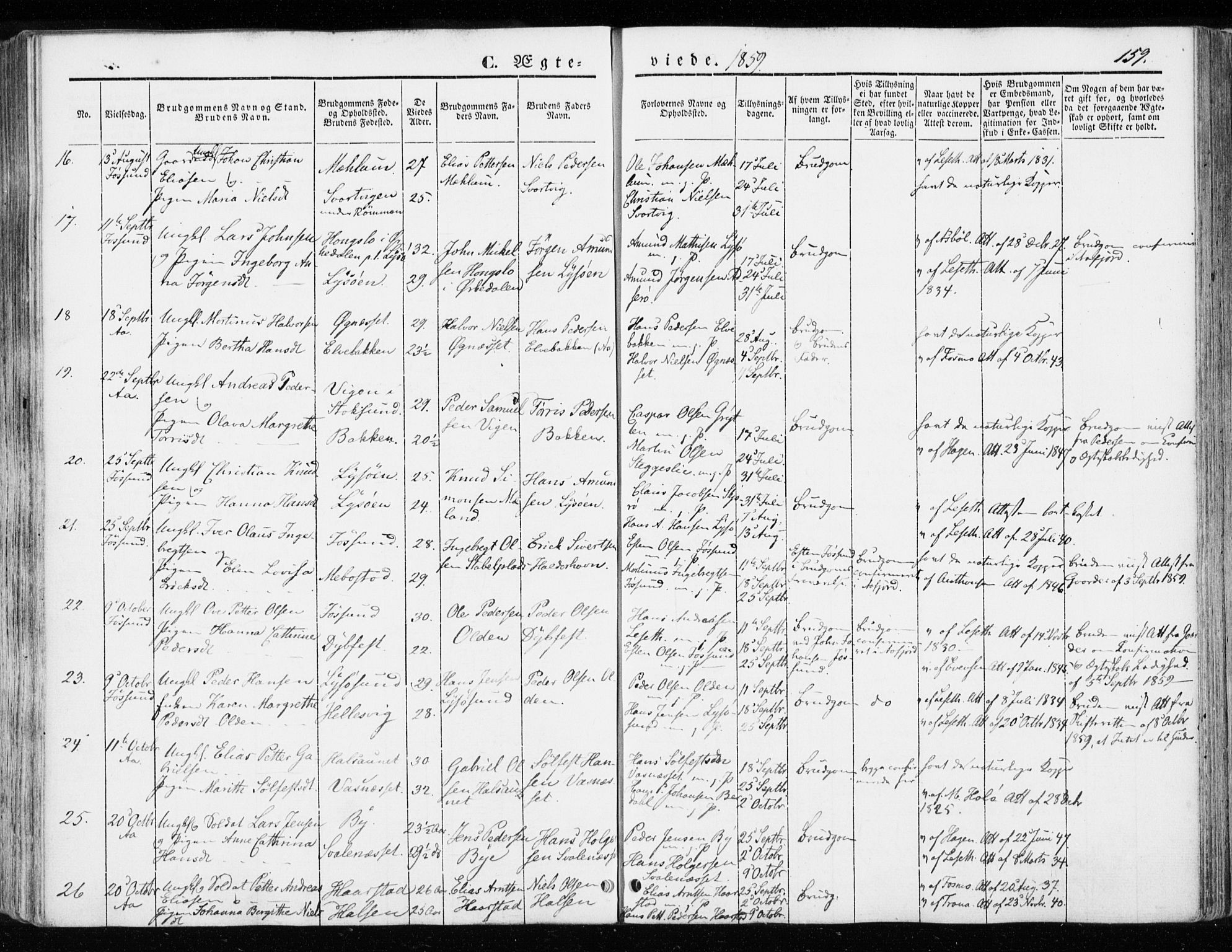 Ministerialprotokoller, klokkerbøker og fødselsregistre - Sør-Trøndelag, SAT/A-1456/655/L0677: Parish register (official) no. 655A06, 1847-1860, p. 159