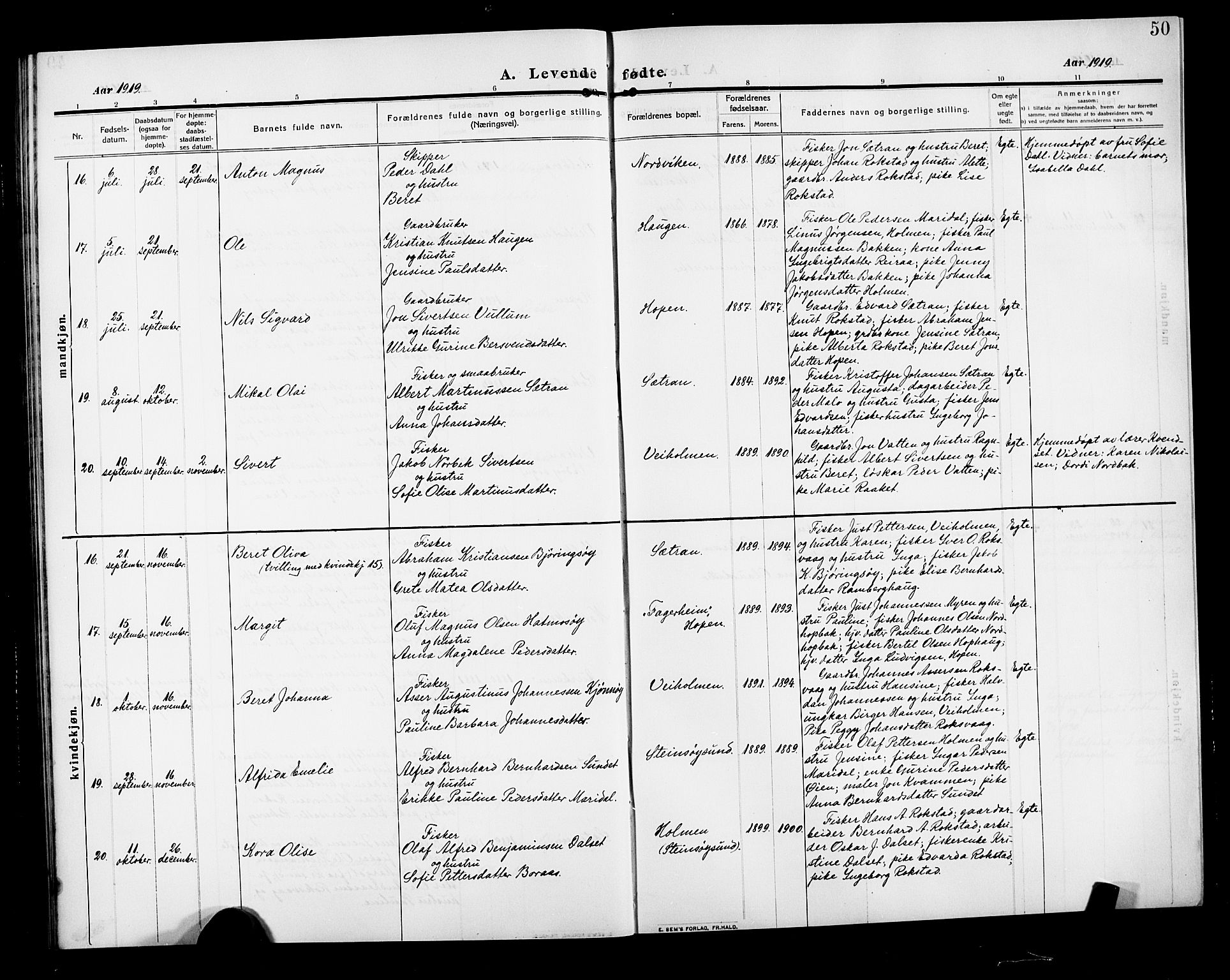 Ministerialprotokoller, klokkerbøker og fødselsregistre - Møre og Romsdal, AV/SAT-A-1454/583/L0956: Parish register (copy) no. 583C01, 1909-1925, p. 50