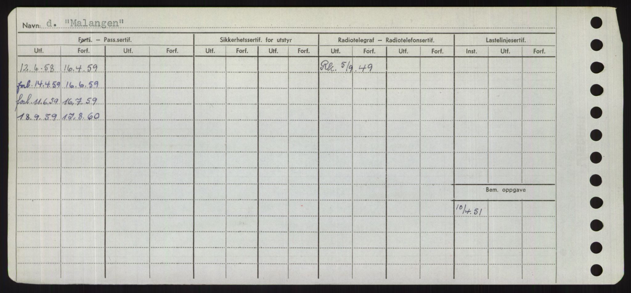 Sjøfartsdirektoratet med forløpere, Skipsmålingen, AV/RA-S-1627/H/Hd/L0024: Fartøy, M-Mim, p. 140