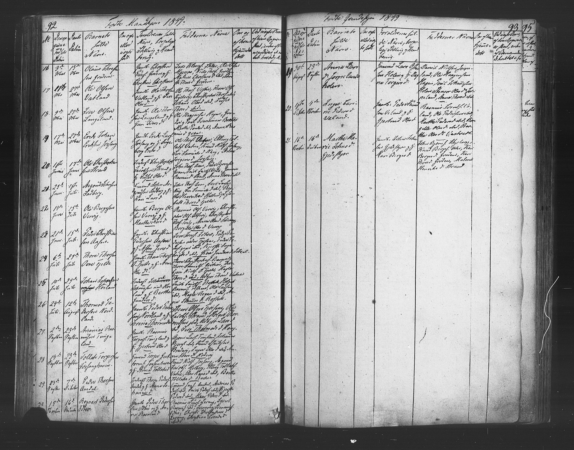 Strand sokneprestkontor, SAST/A-101828/H/Ha/Haa/L0006: Parish register (official) no. A 6, 1834-1854, p. 92-93