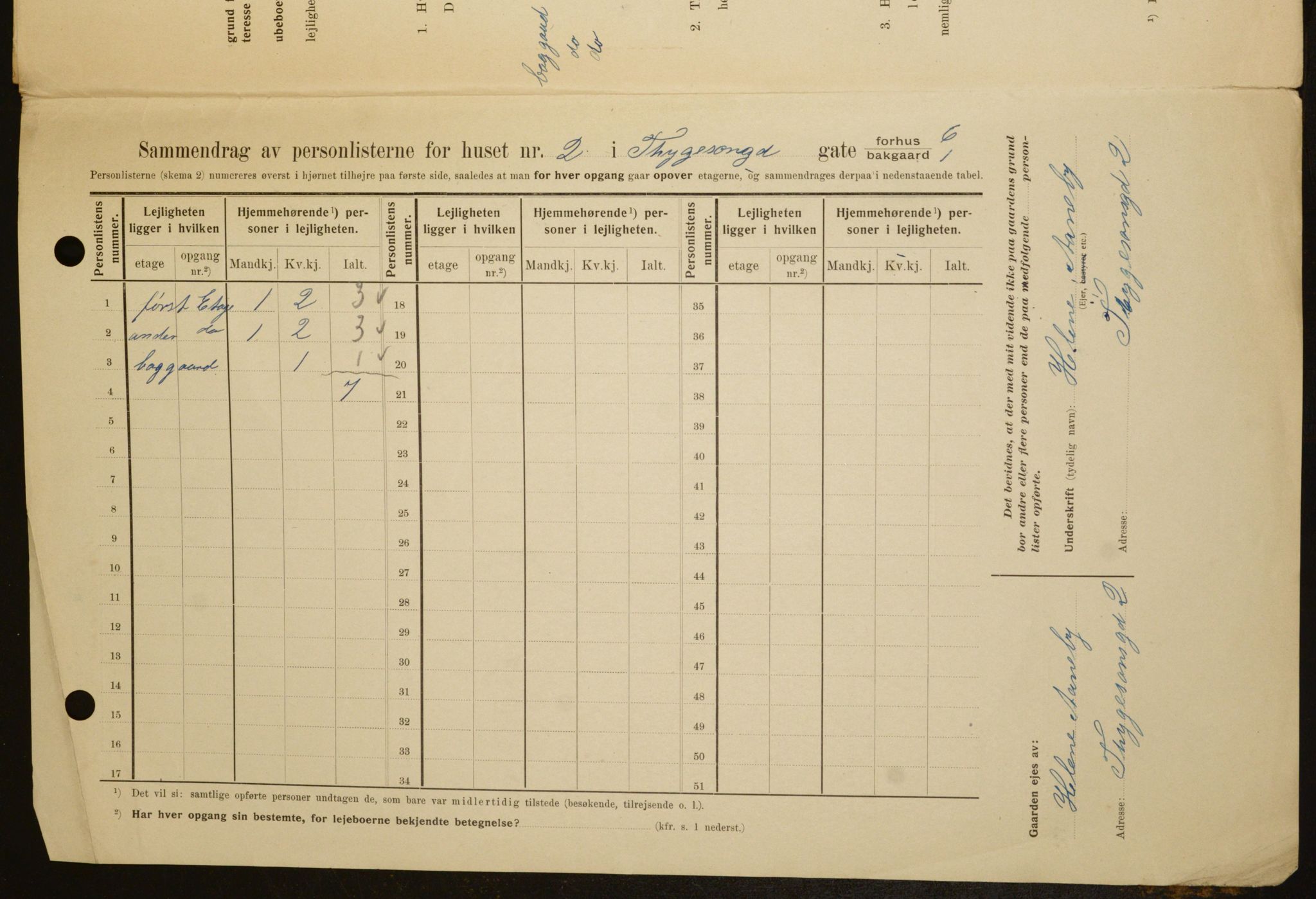 OBA, Municipal Census 1909 for Kristiania, 1909, p. 100948