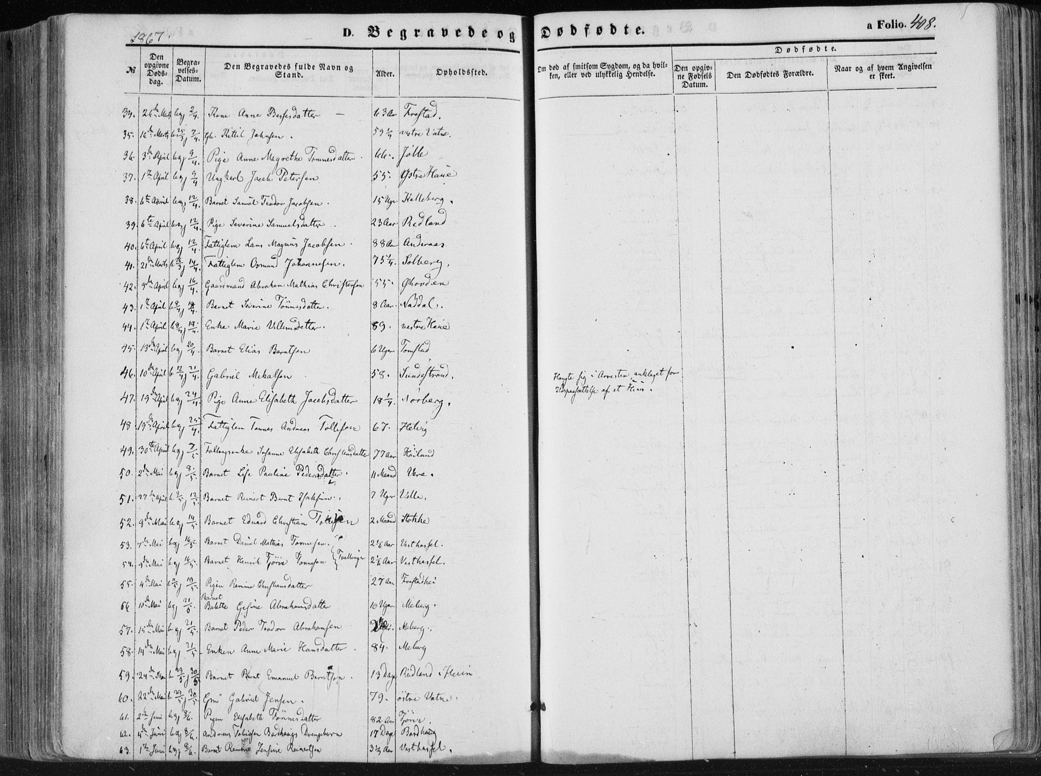 Lista sokneprestkontor, AV/SAK-1111-0027/F/Fa/L0011: Parish register (official) no. A 11, 1861-1878, p. 408