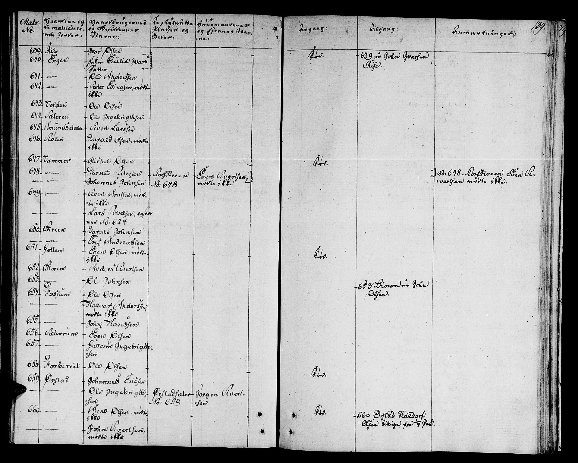 Ministerialprotokoller, klokkerbøker og fødselsregistre - Sør-Trøndelag, AV/SAT-A-1456/678/L0894: Parish register (official) no. 678A04, 1806-1815, p. 139