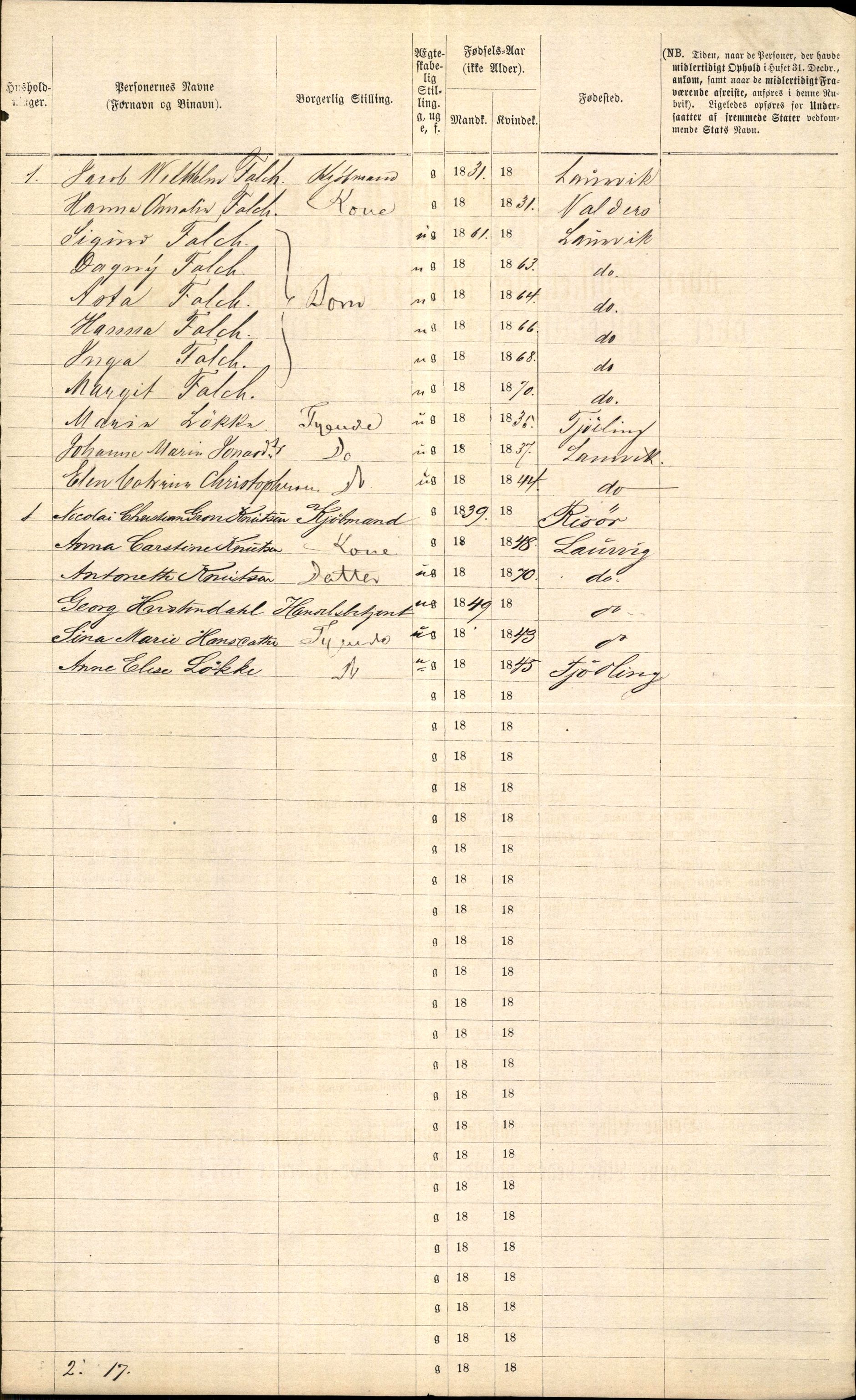 RA, 1870 census for 0707 Larvik, 1870, p. 82