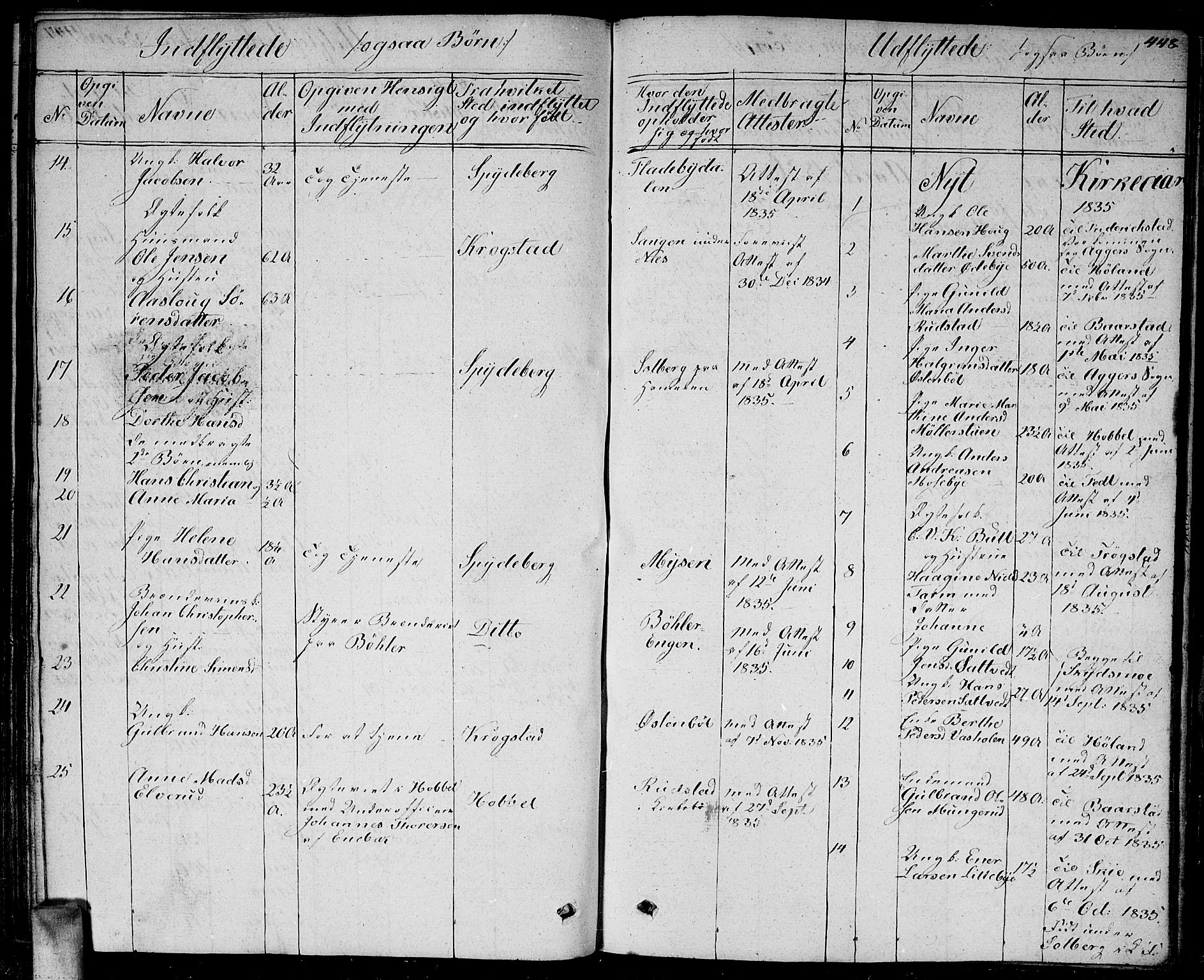 Enebakk prestekontor Kirkebøker, SAO/A-10171c/G/Ga/L0003: Parish register (copy) no. I 3, 1833-1849, p. 448