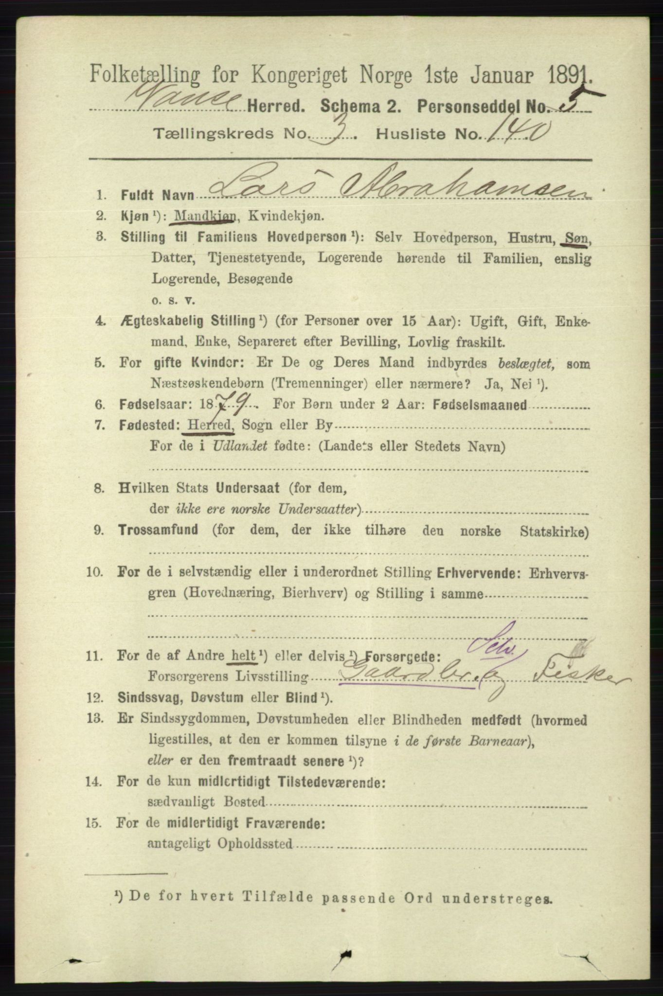 RA, 1891 census for 1041 Vanse, 1891, p. 2034