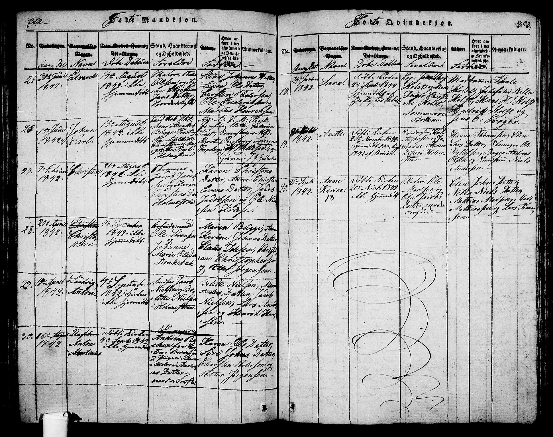 Holmestrand kirkebøker, SAKO/A-346/G/Ga/L0001: Parish register (copy) no. 1, 1814-1848, p. 352-353