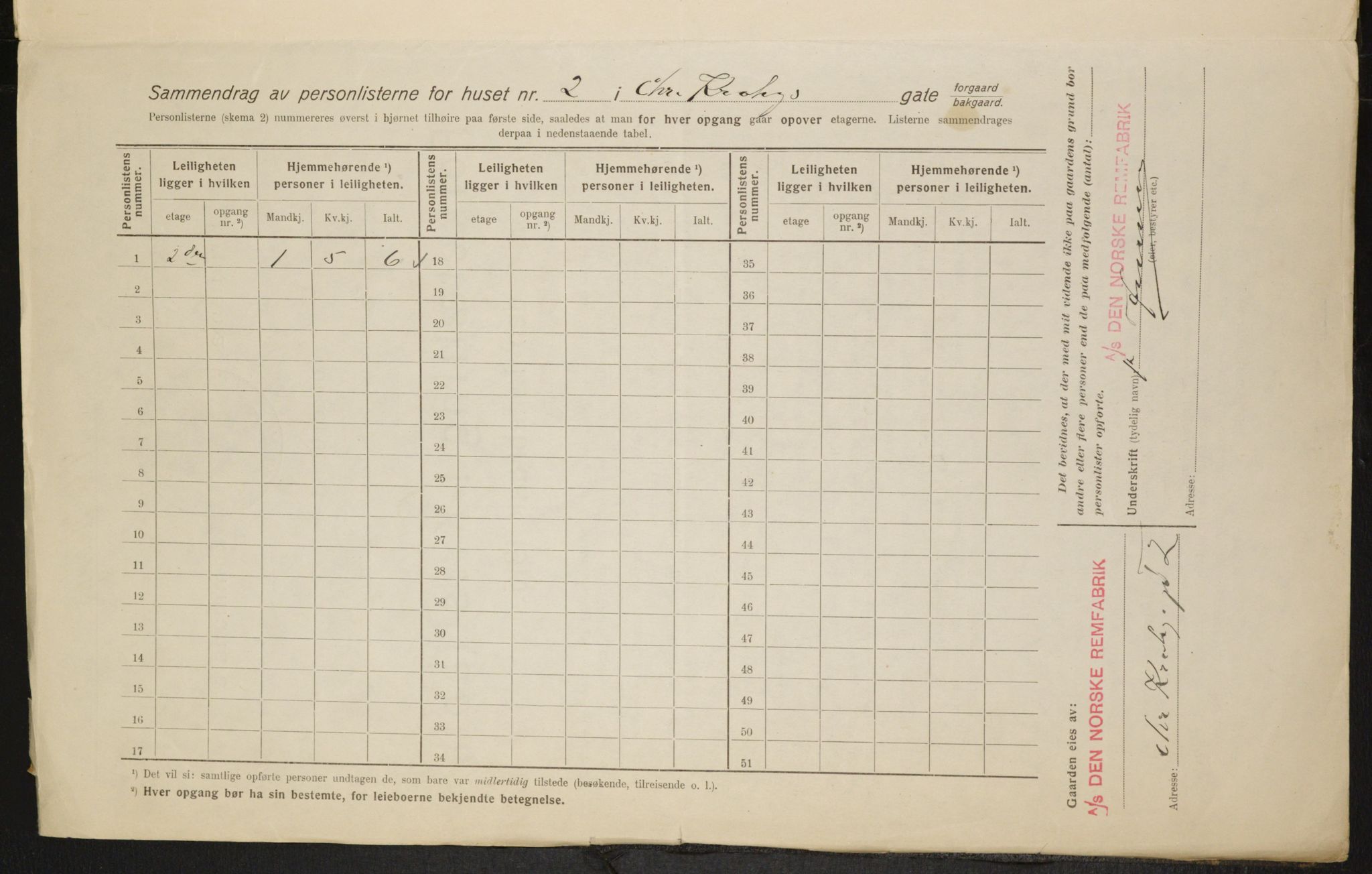 OBA, Municipal Census 1916 for Kristiania, 1916, p. 11829