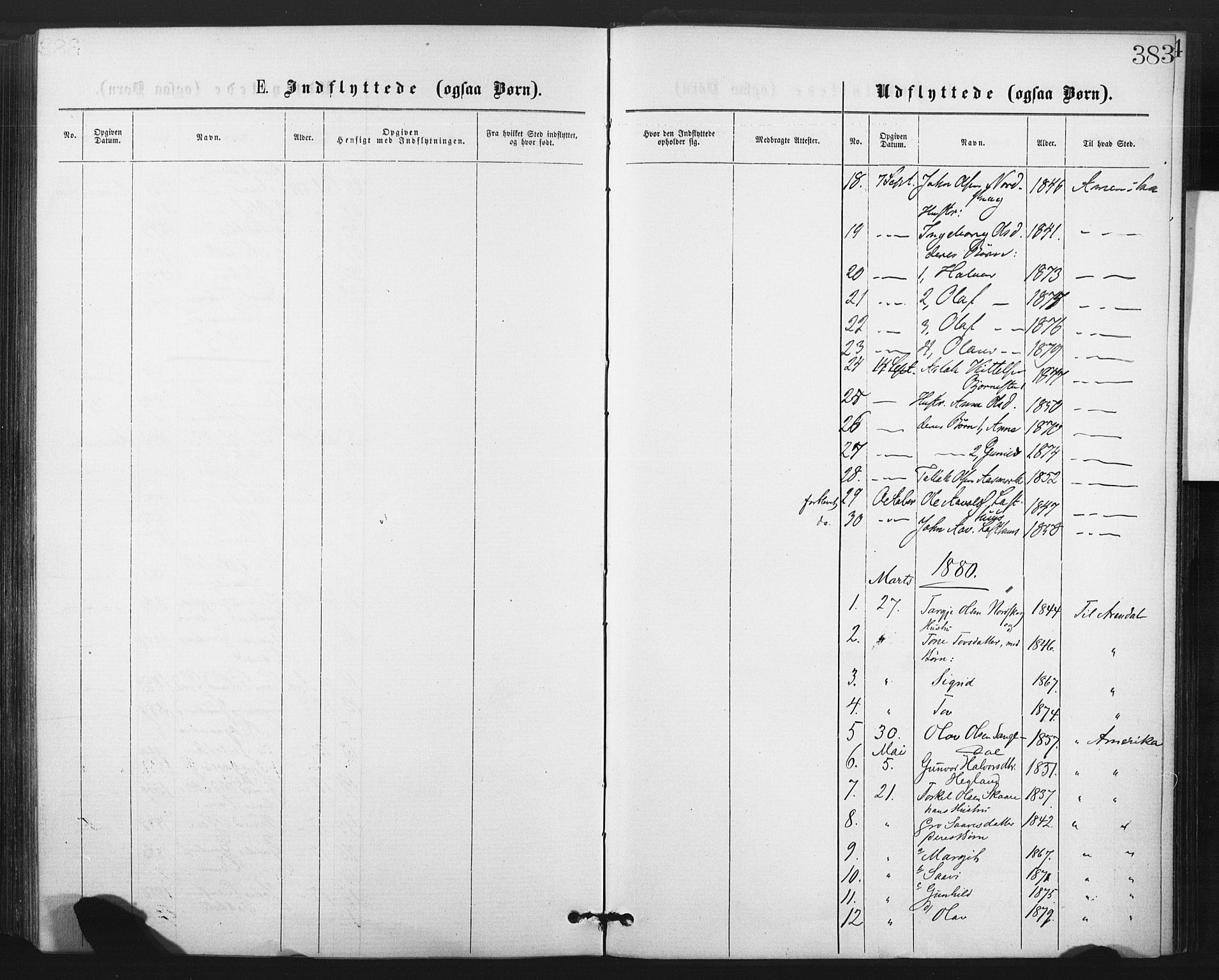 Fyresdal kirkebøker, SAKO/A-263/F/Fa/L0006: Parish register (official) no. I 6, 1872-1886, p. 383