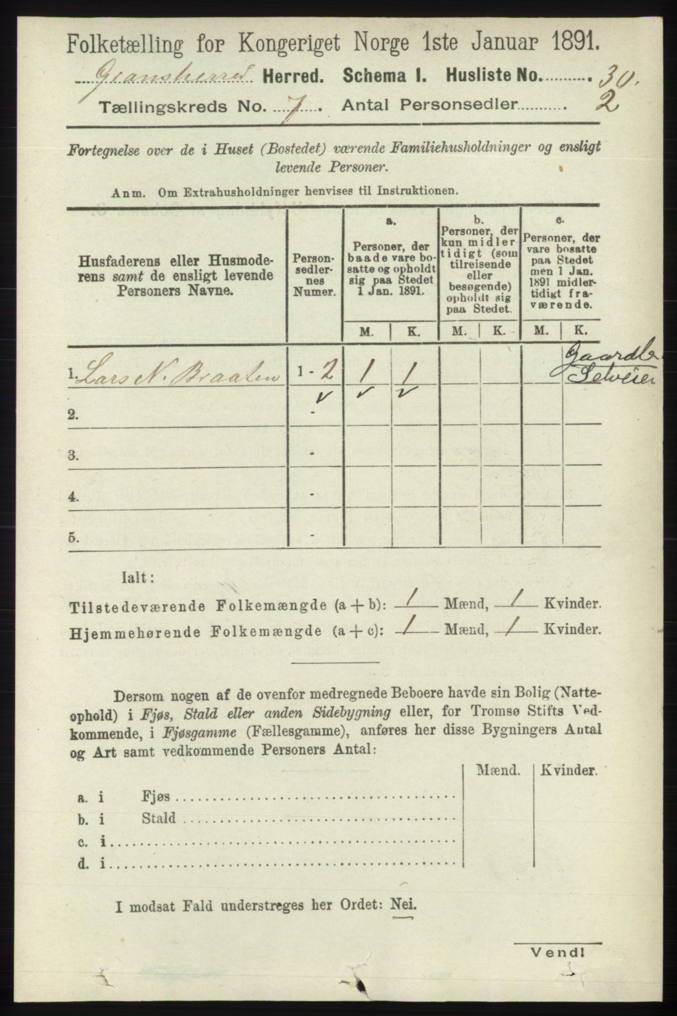 RA, 1891 census for 0824 Gransherad, 1891, p. 1187