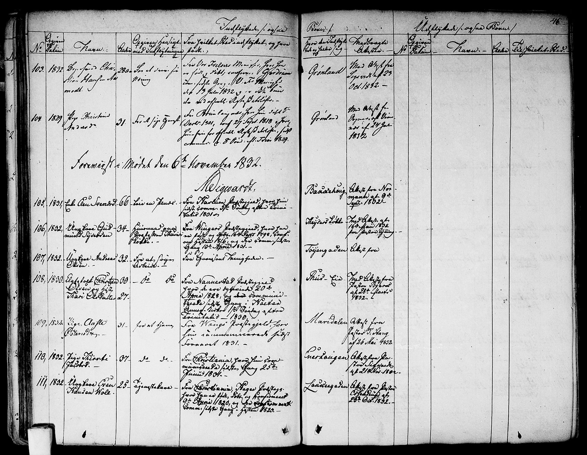 Aker prestekontor kirkebøker, SAO/A-10861/F/L0018: Parish register (official) no. 17, 1829-1852, p. 46