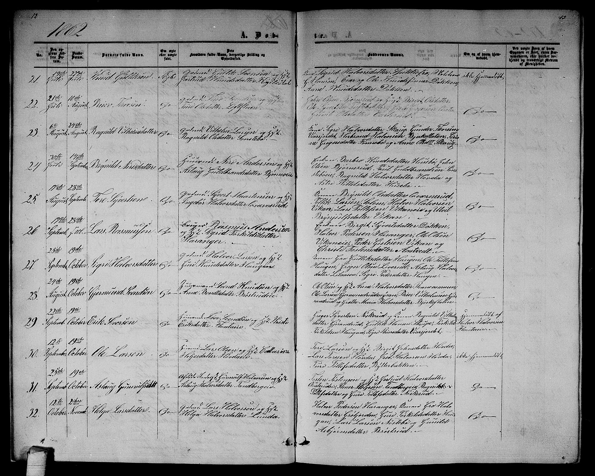 Nore kirkebøker, AV/SAKO-A-238/G/Gb/L0001: Parish register (copy) no. II 1, 1862-1877, p. 12-13