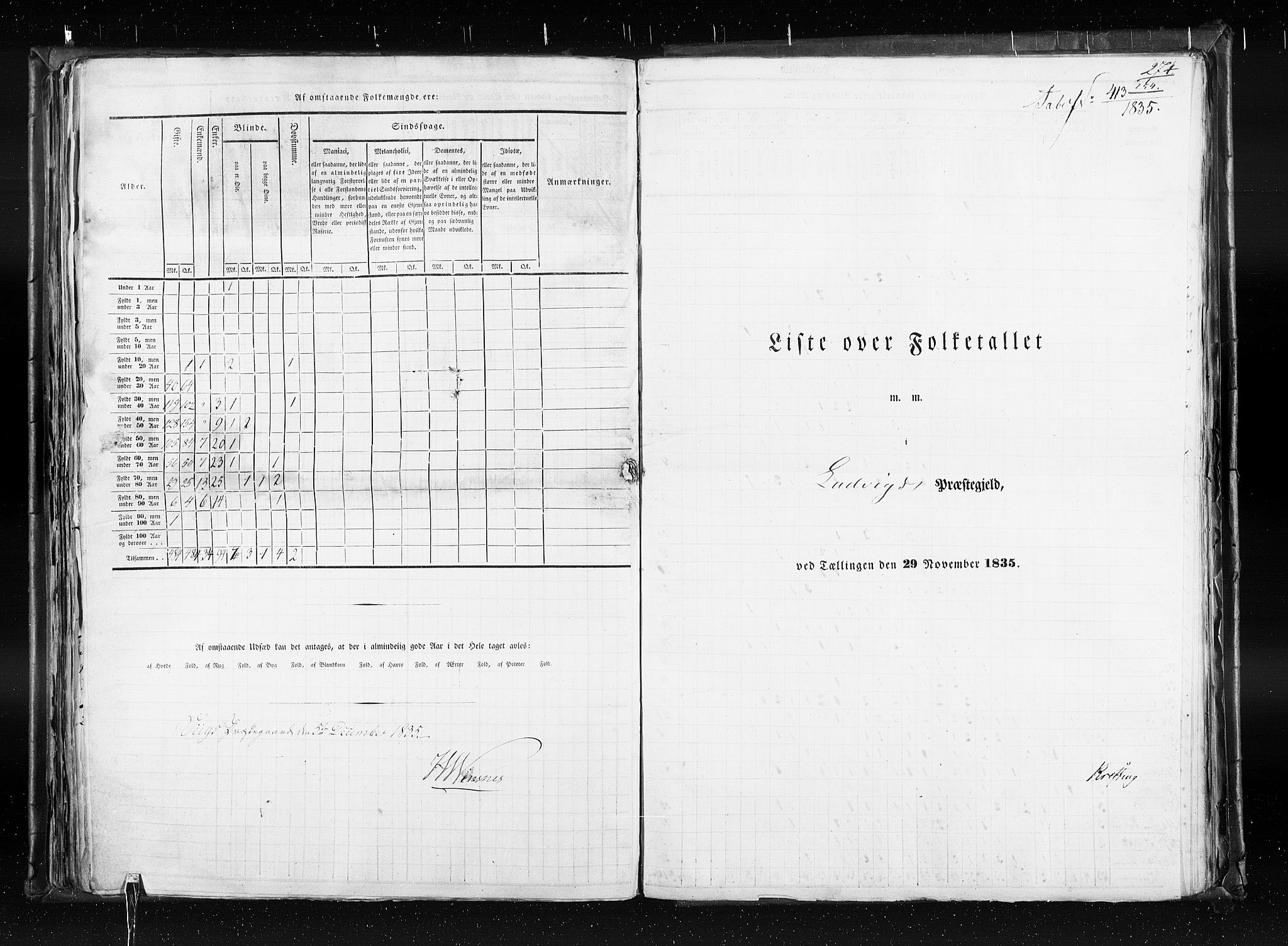 RA, Census 1835, vol. 7: Søndre Bergenhus amt og Nordre Bergenhus amt, 1835, p. 274