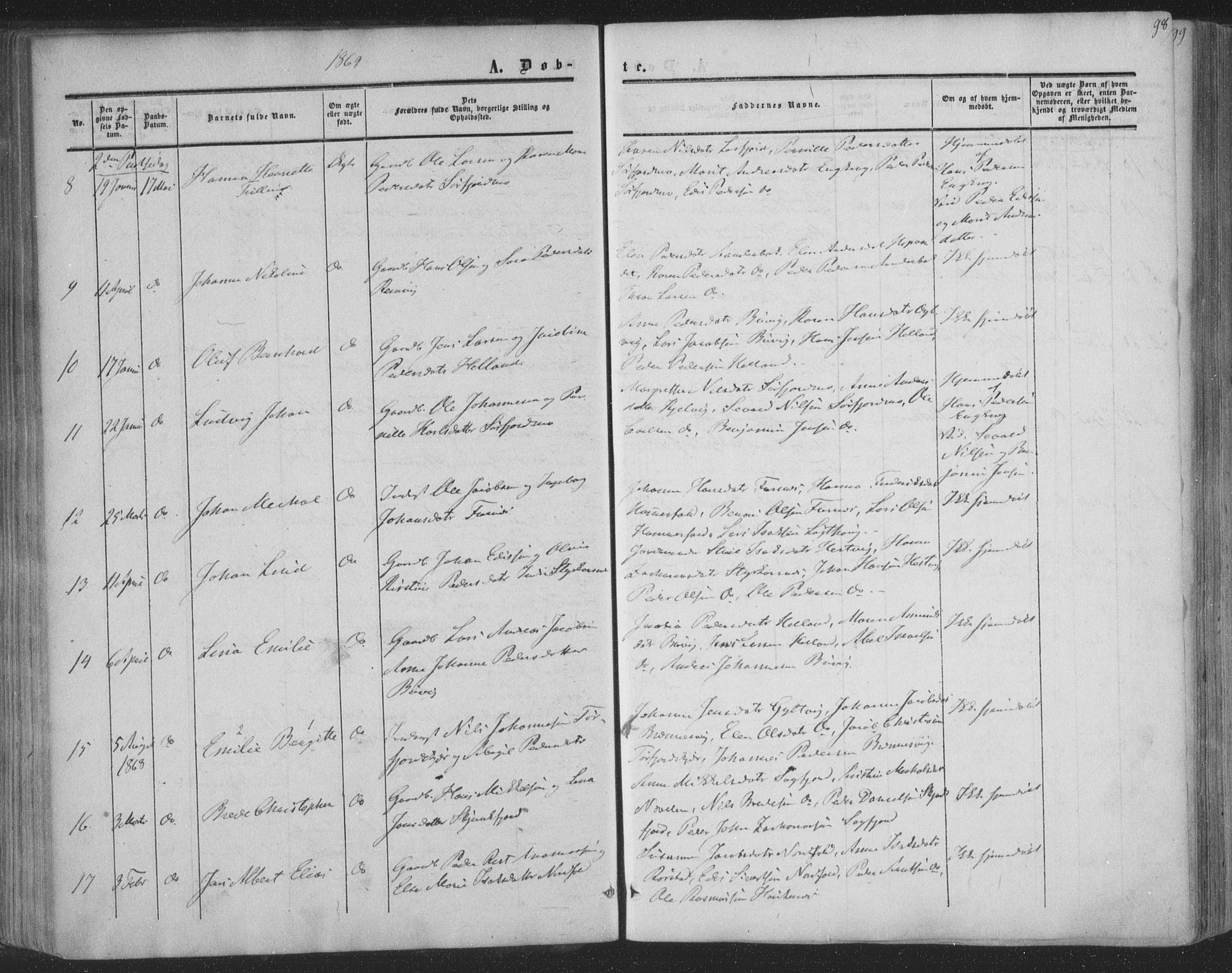 Ministerialprotokoller, klokkerbøker og fødselsregistre - Nordland, AV/SAT-A-1459/853/L0770: Parish register (official) no. 853A09, 1857-1870, p. 98