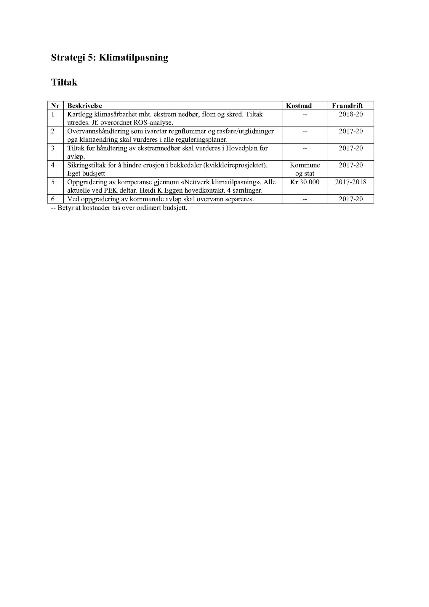 Klæbu Kommune, TRKO/KK/06-UM/L004: Utvalg for miljø - Møtedokumenter 2017, 2017, p. 390