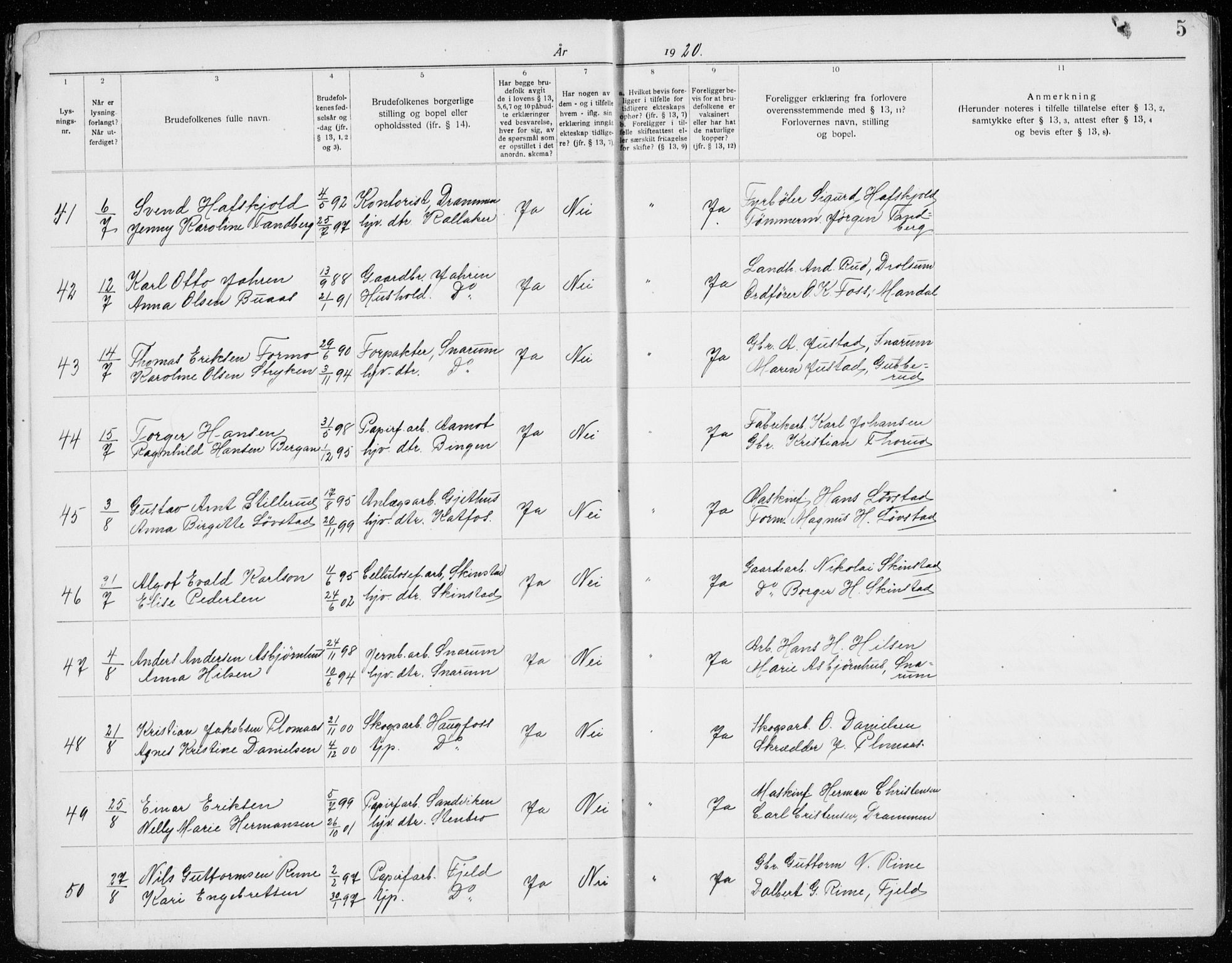 Modum kirkebøker, AV/SAKO-A-234/H/Ha/L0003: Banns register no. I 3, 1920-1934, p. 5