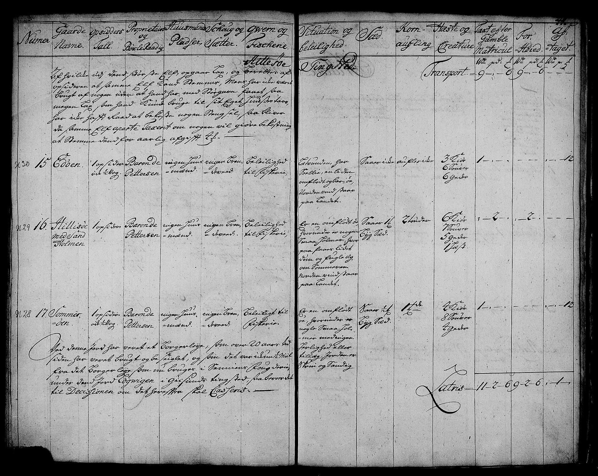 Rentekammeret inntil 1814, Realistisk ordnet avdeling, AV/RA-EA-4070/N/Nb/Nbf/L0180: Troms eksaminasjonsprotokoll, 1723, p. 42