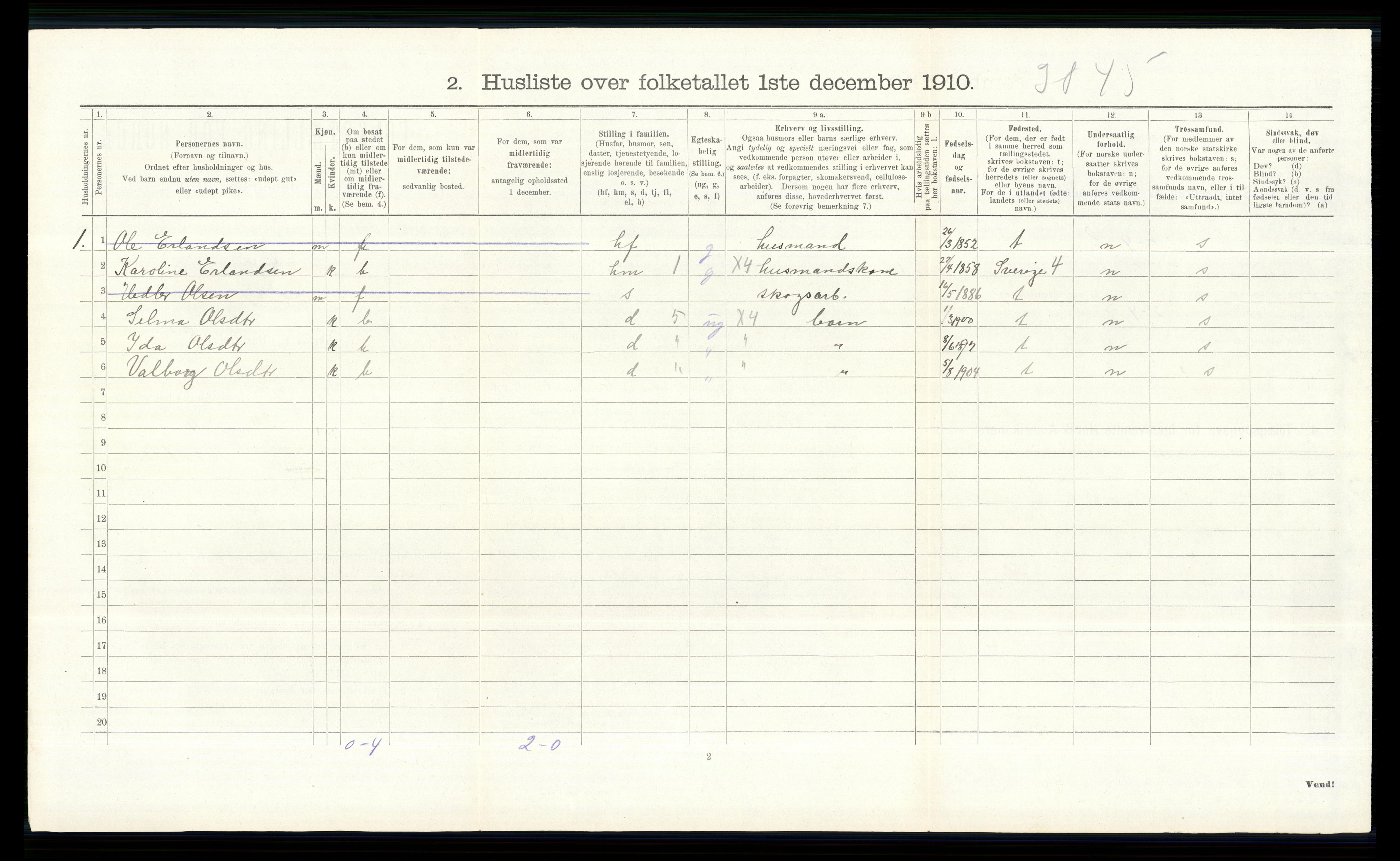 RA, 1910 census for Vinger, 1910, p. 472